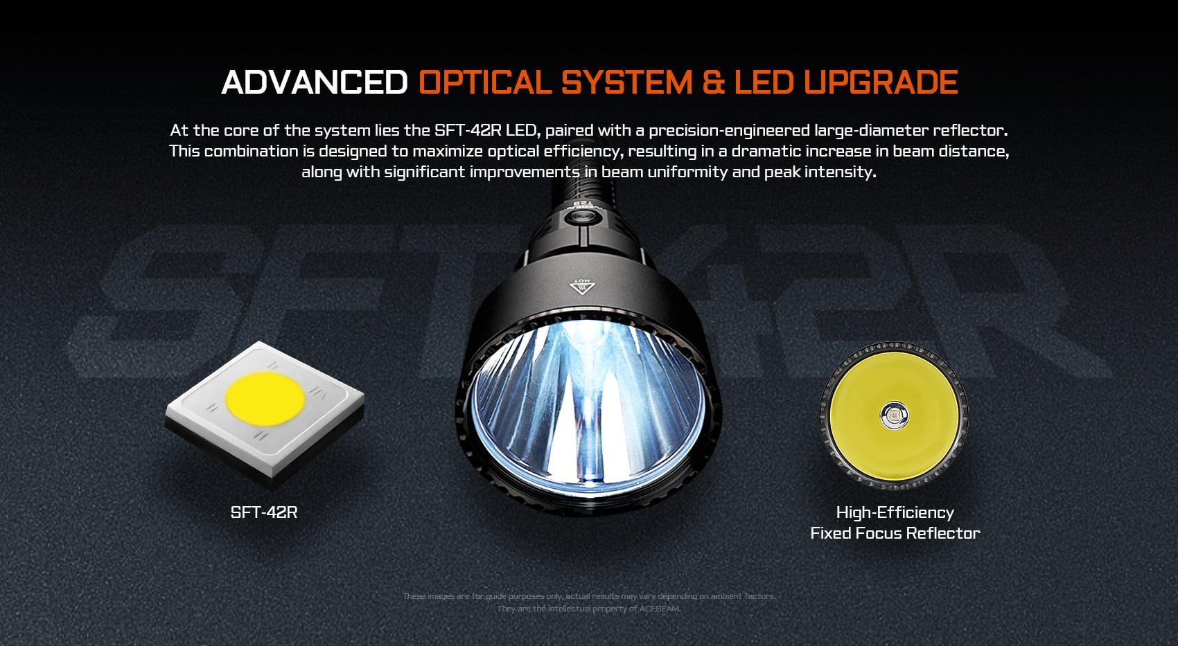 מצויד בנורת LED מסוג SFT-42R, פנס זה מספק עוצמת הארה מרשימה של 2900 לומן.
