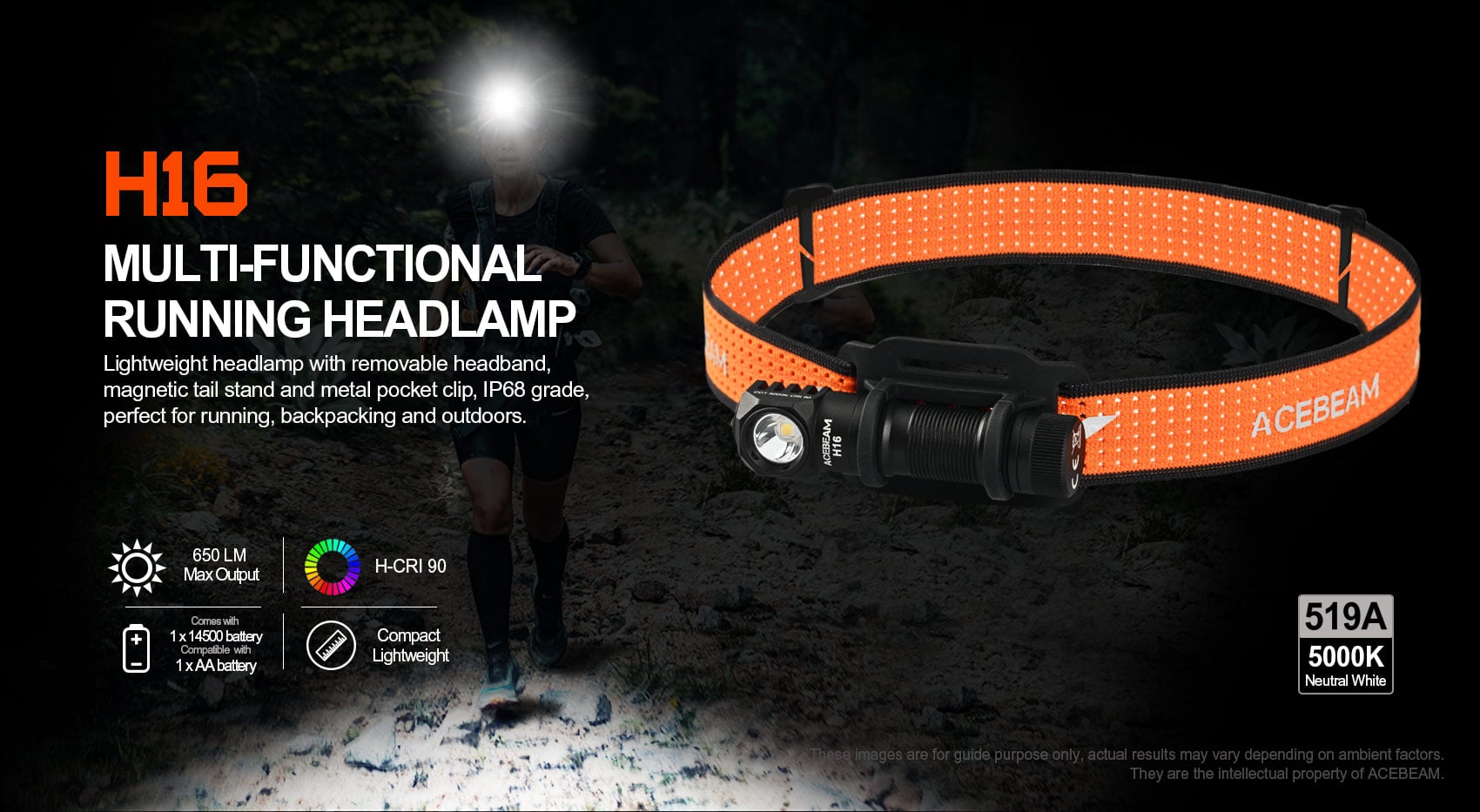 Acebeam H16 פנס ראש רב שימושים
