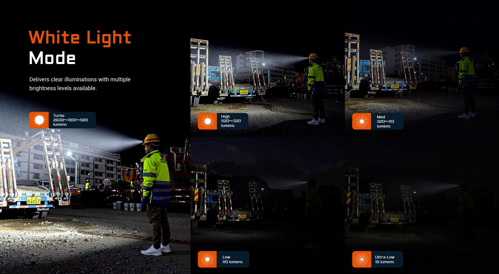 אור לבן של Acebeam H35: רמות בהירות שונות, המעניקות תאורה ברורה עם החלפת מצבים פשוטה.