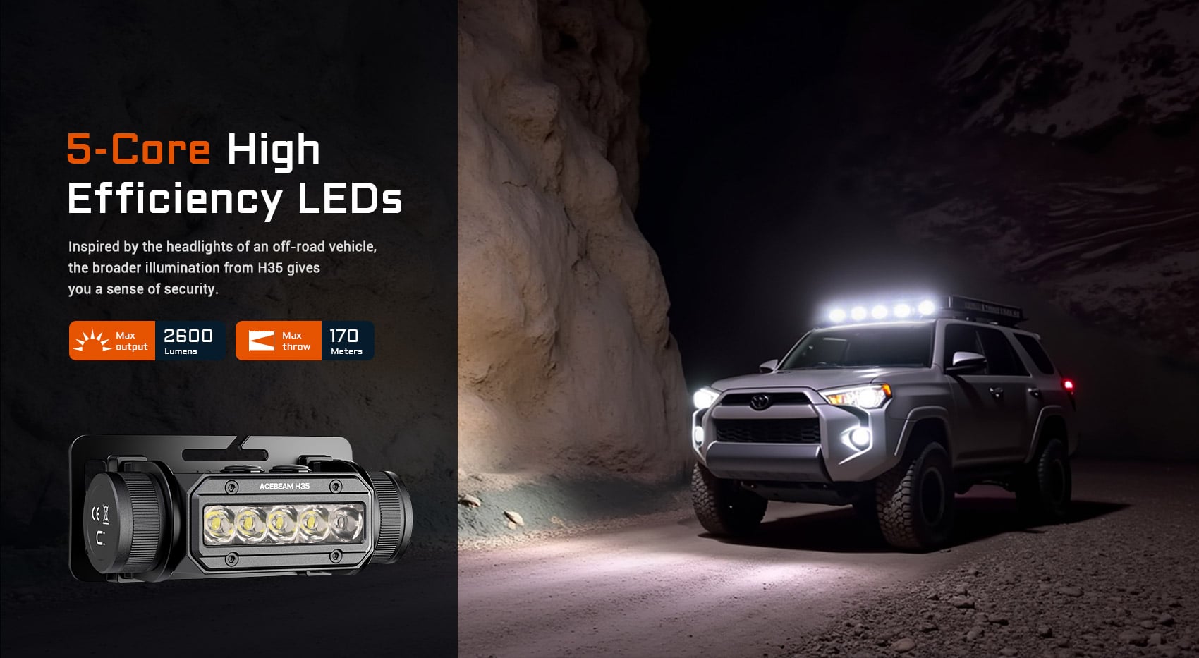 מערך לינארי של 5 נורות LED בעלות נצילות גבוהה, המספקות תאורה רחבה ובהירה יותר. עוצמה מקסימלית של 2600 לומן עם טווח אלומה של 170 מטרים. Acebeam H35
