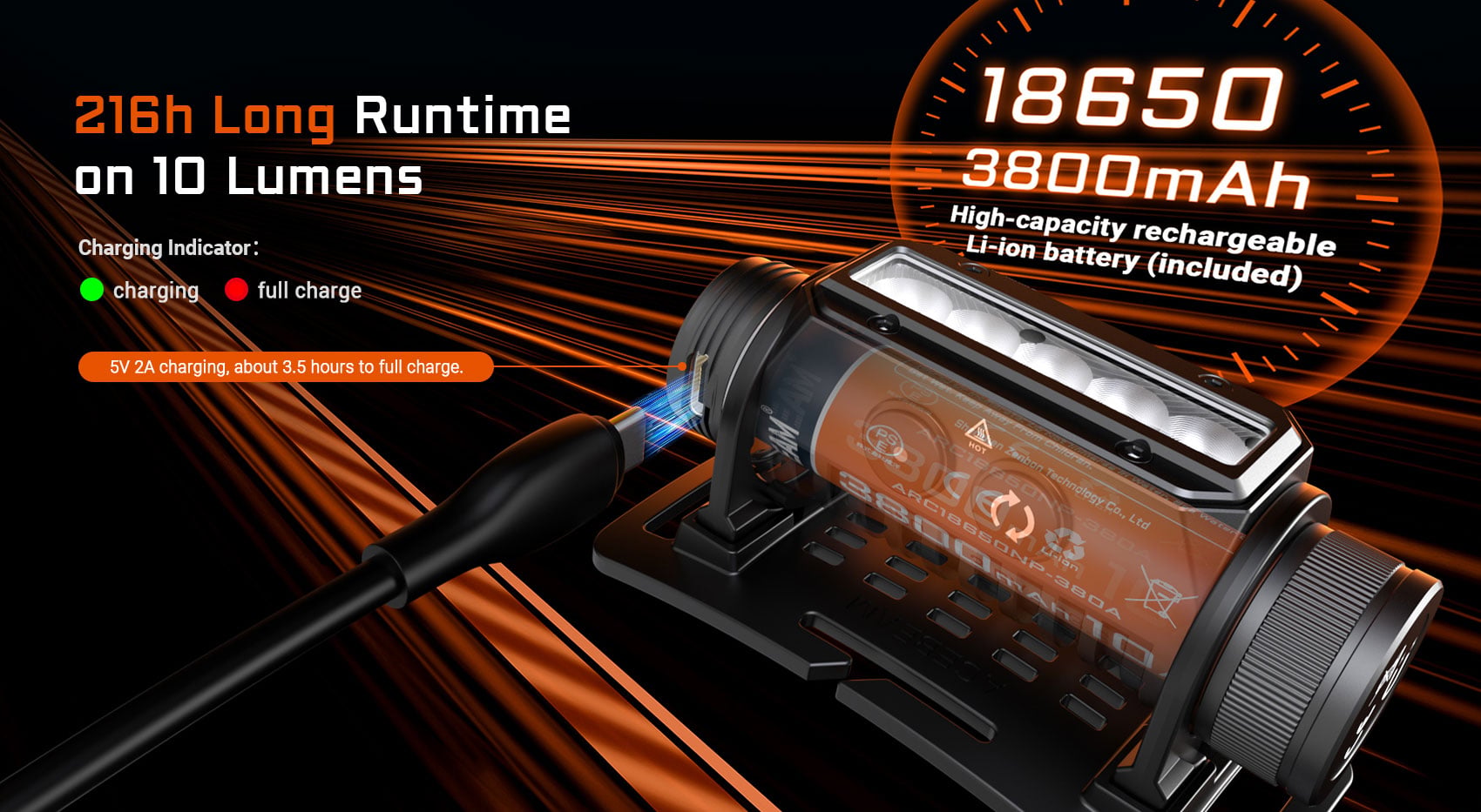 זמן ריצה של 216 שעות לAcebeam H35 על 10 לומן.