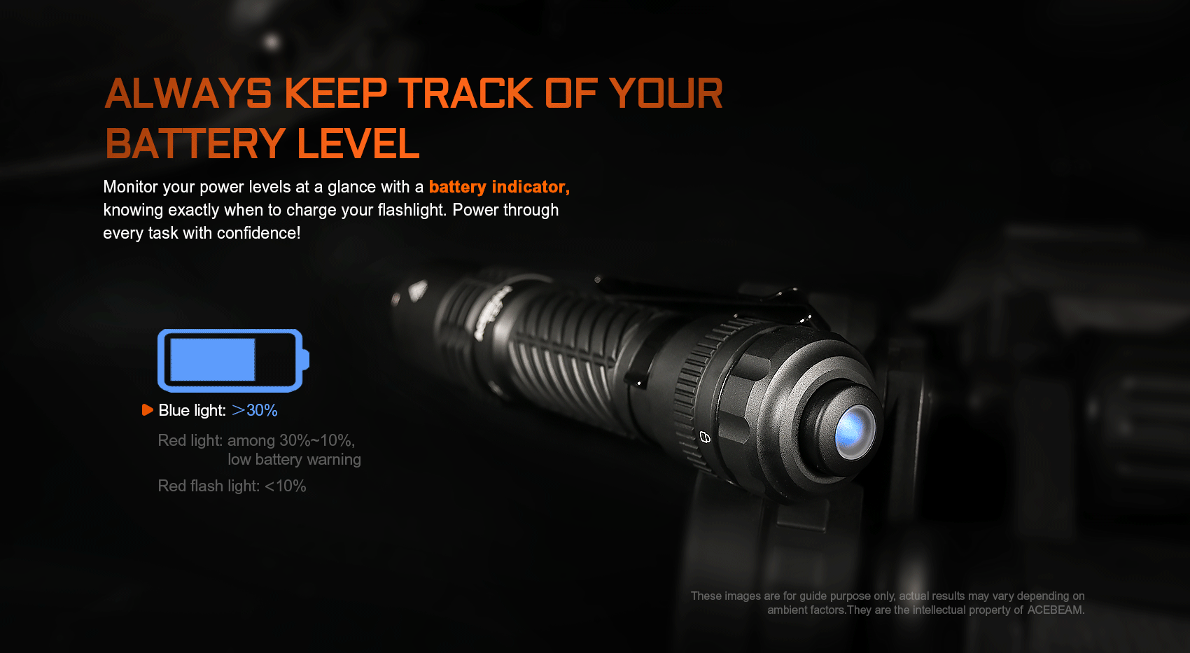 מחוון הסוללה של Acebeam T37 מאפשר לך להיות בקרה על מצב הסוללה ולדעת בדיוק מתי להטעין.