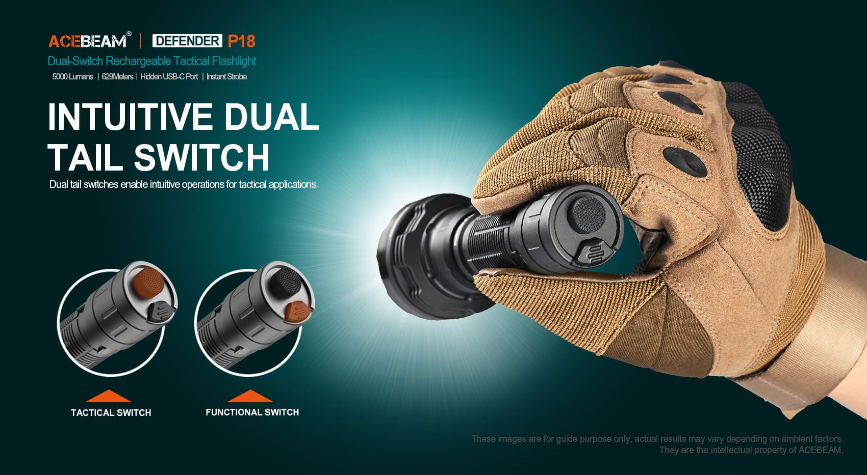 ל- Acebeam P18 מתגי זנב כפולים המאפשרים תפעול אינטואיטיבי למצבים טקטיים.