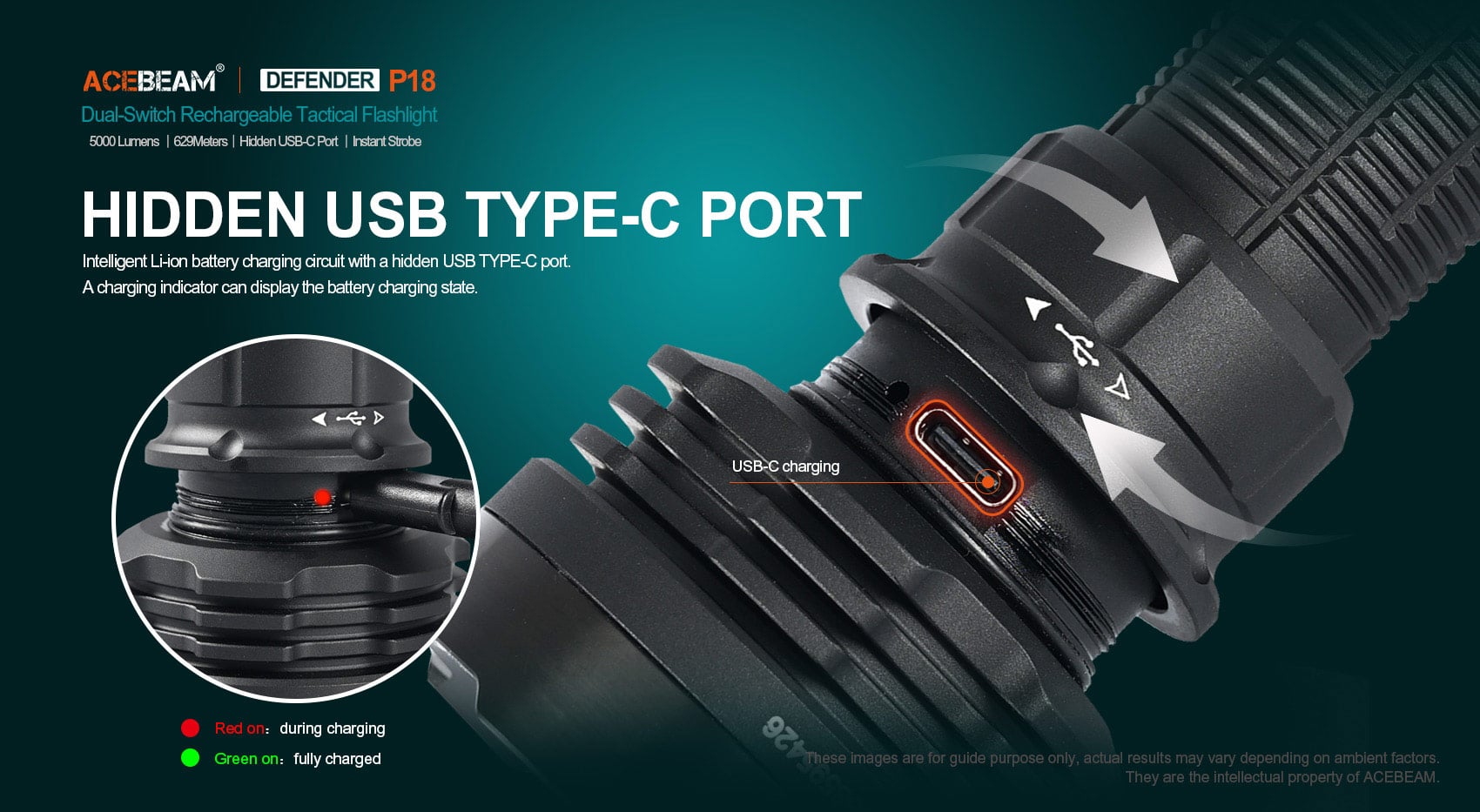 Acebeam P18 מכיל יציאת USB-C נסתרת ומחוון סוללה
