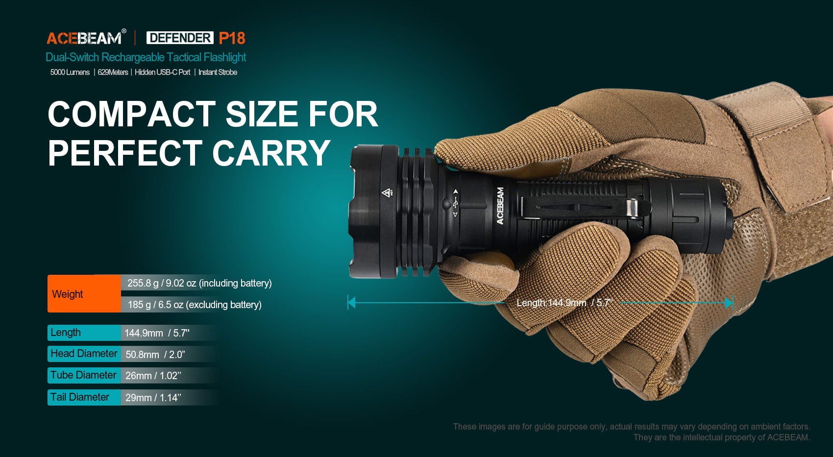 גודל קומפקטי לנשיאה קלה Acebeam P18