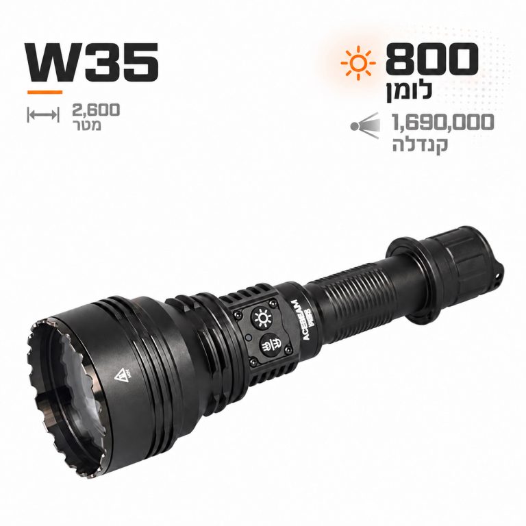 פנס ה-LEP הראשון עם זום מבוסס LC DEL W35 - מבט כללי עם נתוני עוצמות