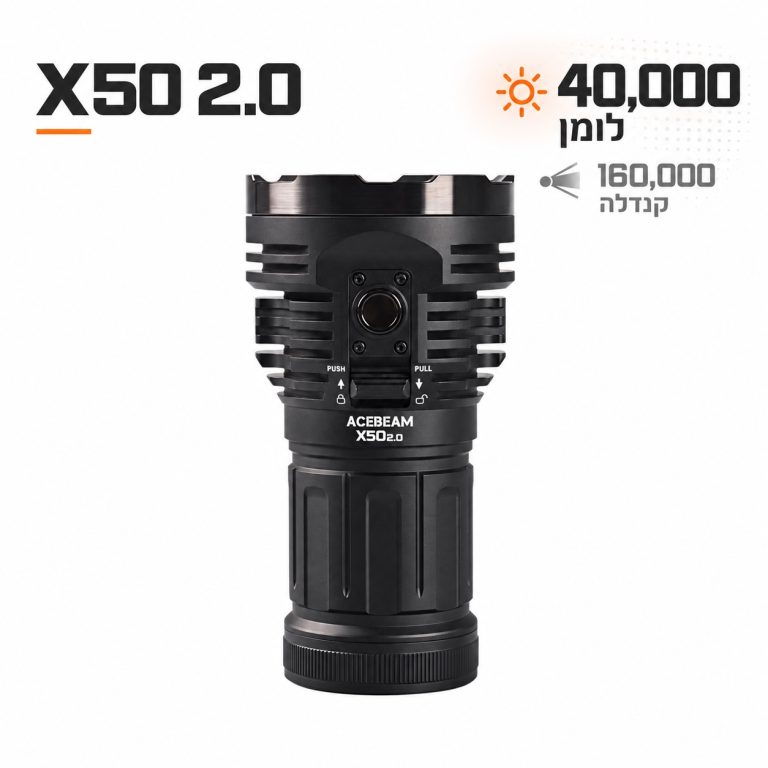 פנס עוצמתי X50 עם CRI גבוה- מבט כללי