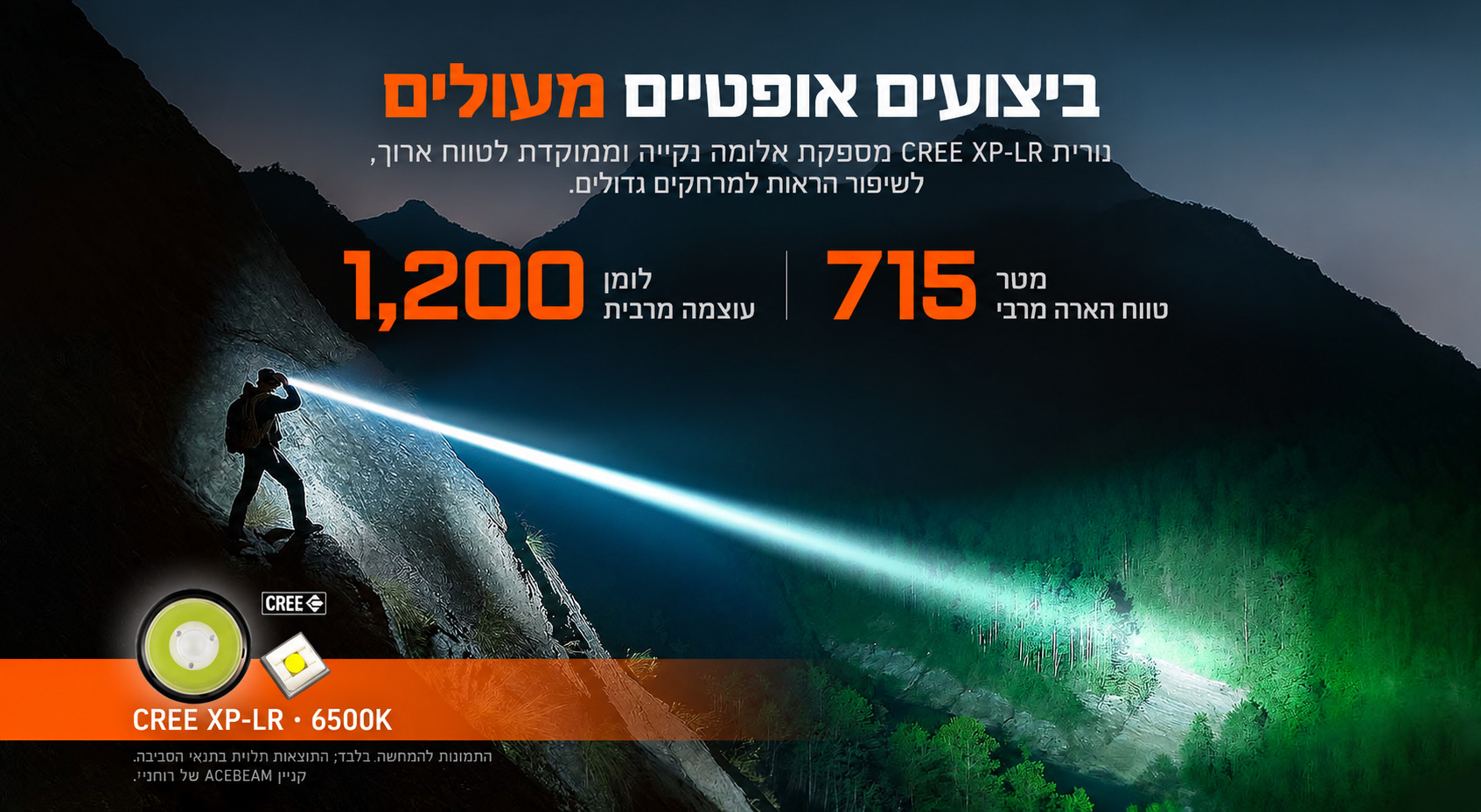 ACEBEAM E10 – עוצמת הארה וטווח – בעברית