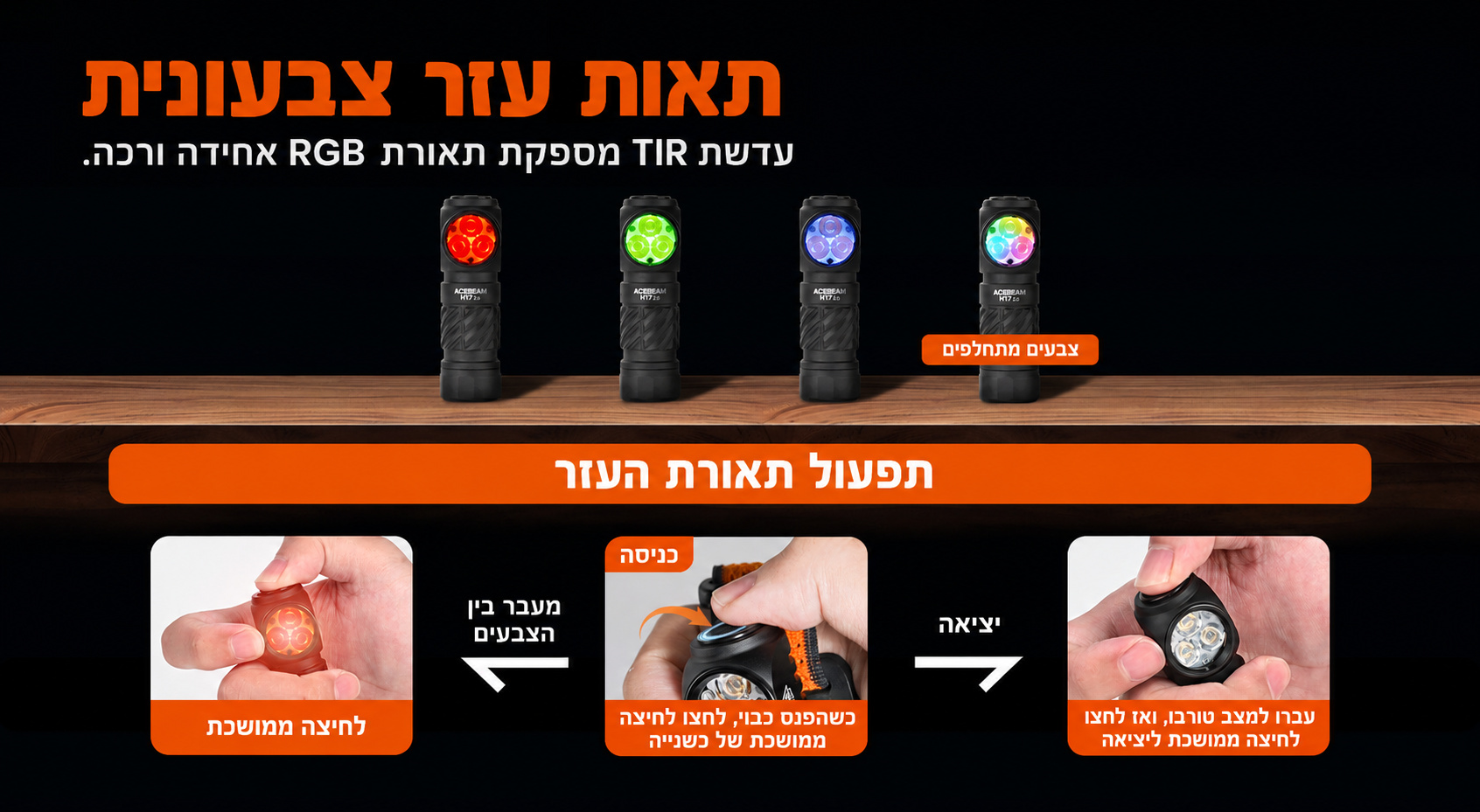 ACEBEAM H17 2.0 – תאורת עזר צבעונית ותפעול – בעברית