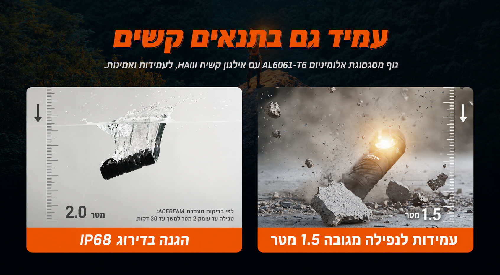 ACEBEAM H17 2.0 – עמידות במים ובנפילה – בעברית