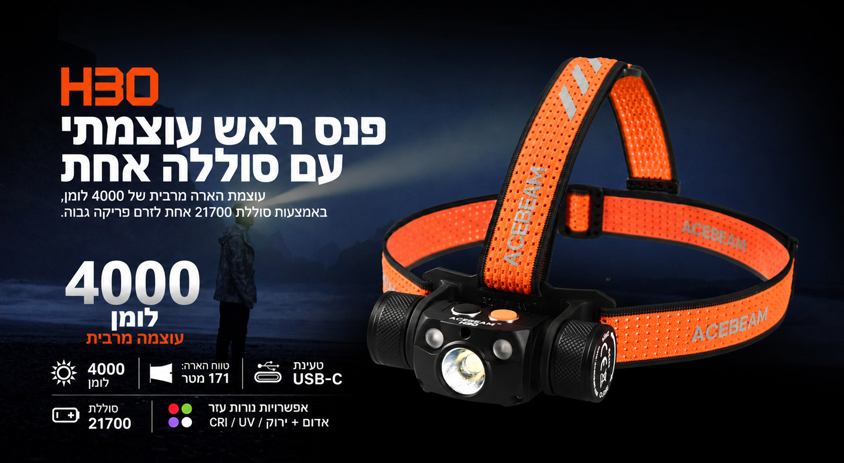 Acebeam H30 – סקירת פנס ראש ועוצמת הארה בעברית