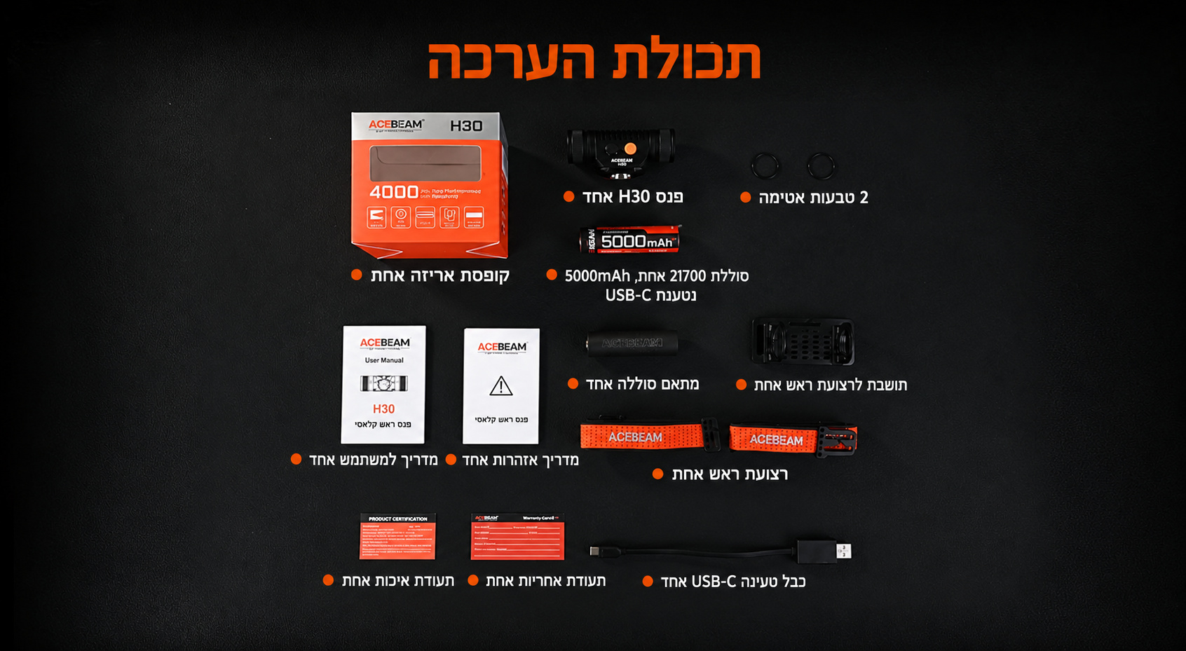 Acebeam H30 – תכולת הערכה בעברית