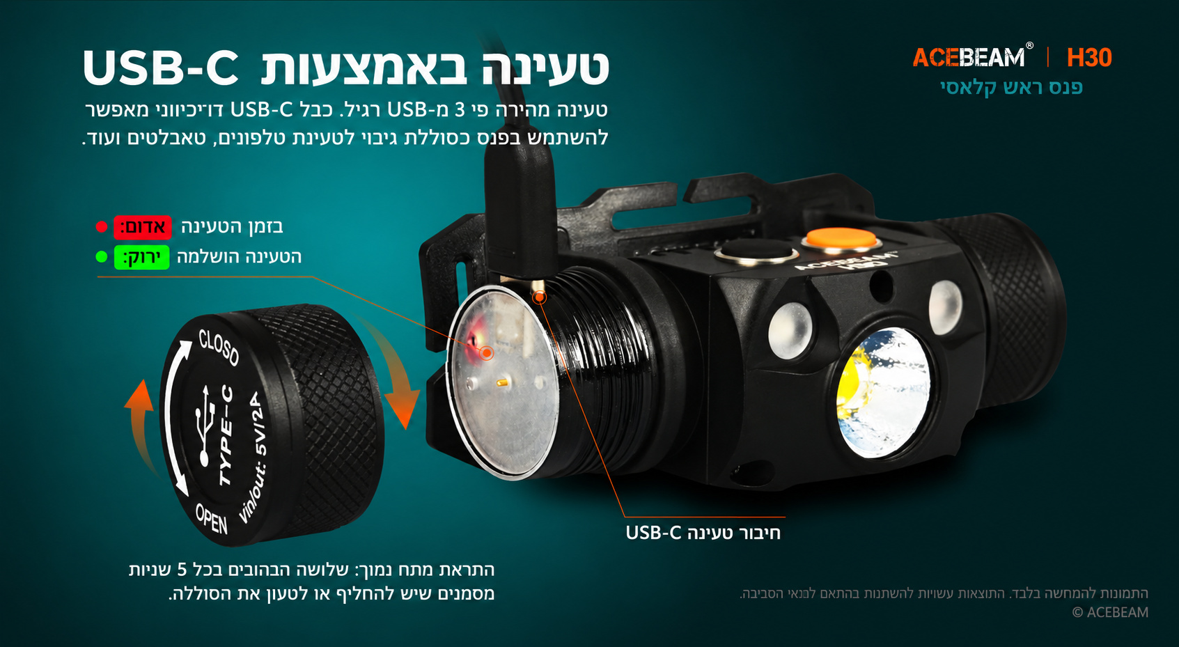 Acebeam H30 – טעינת USB-C וסוללת גיבוי בעברית