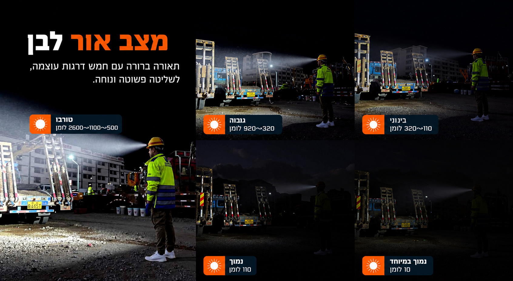 H35 – מצבי אור לבן – בעברית