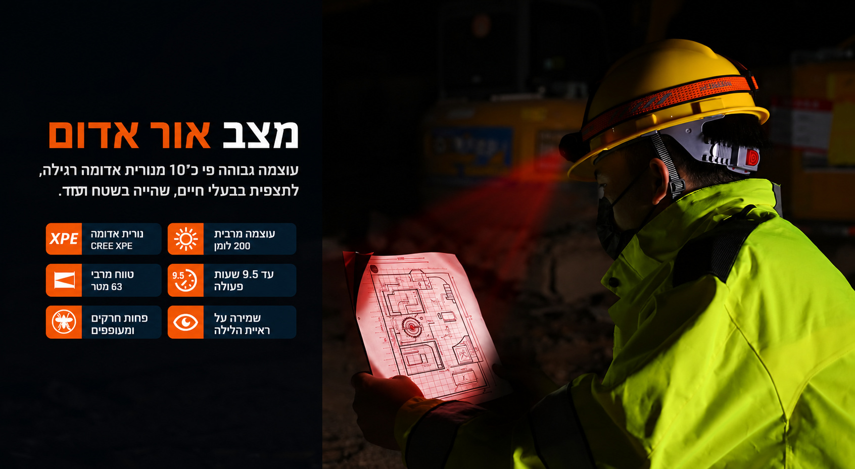 H35 – מצב אור אדום – בעברית