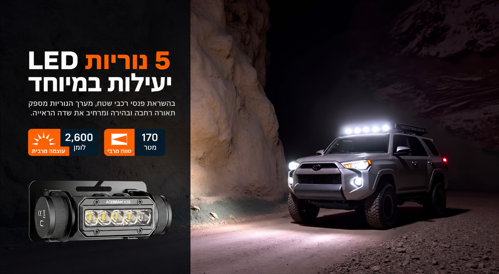 H35 – מערך נוריות ועוצמת תאורה – בעברית