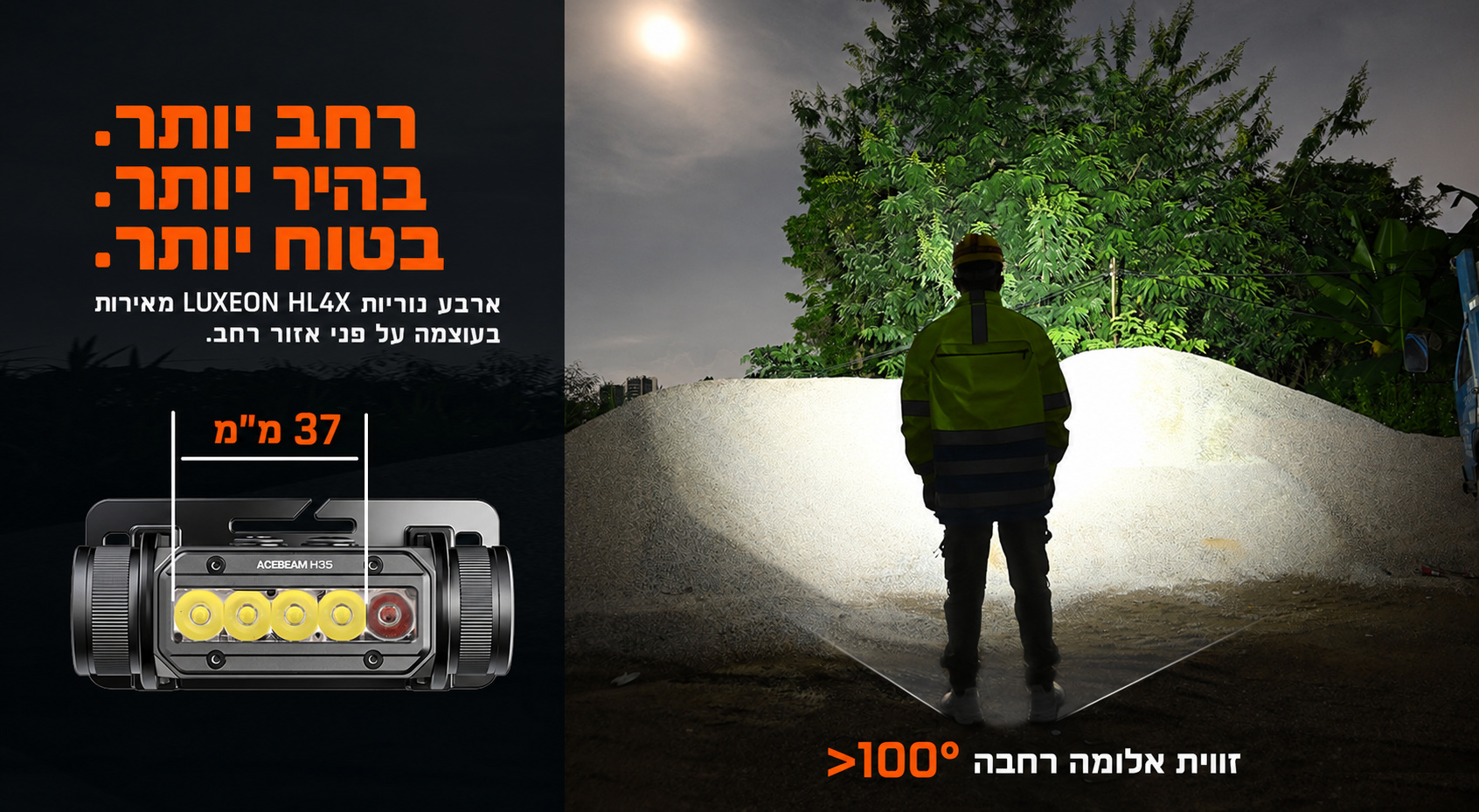 H35 – אלומה רחבה – בעברית