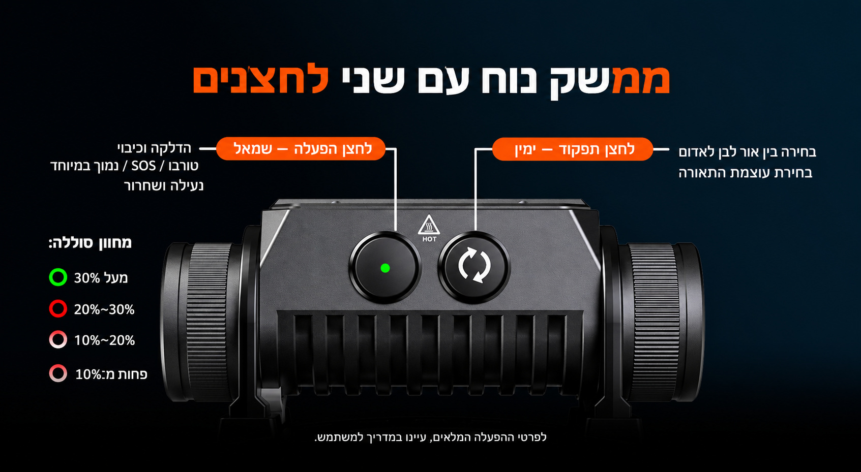 H35 – לחצנים ומחוון סוללה – בעברית