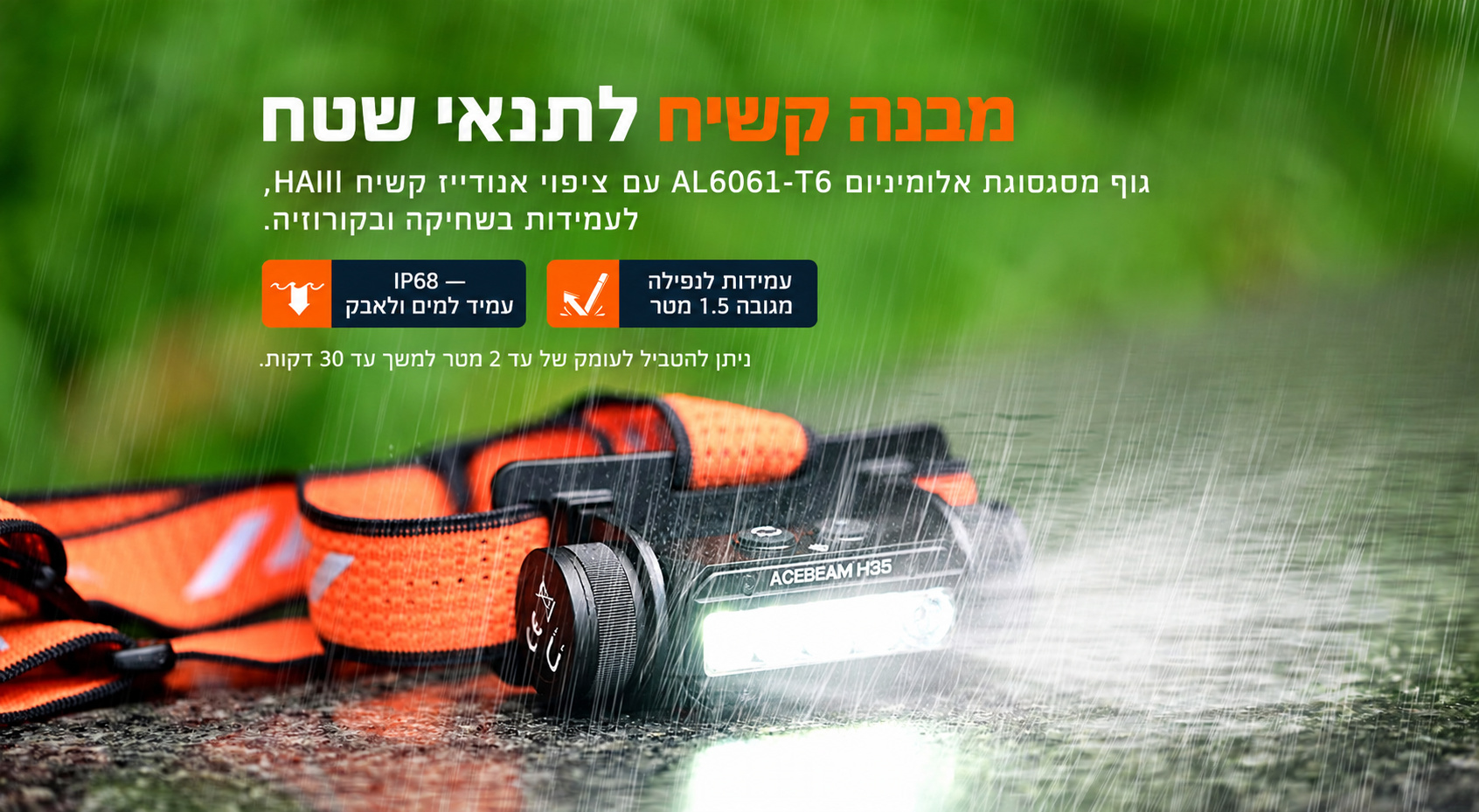 H35 – עמידות למים ולנפילה – בעברית