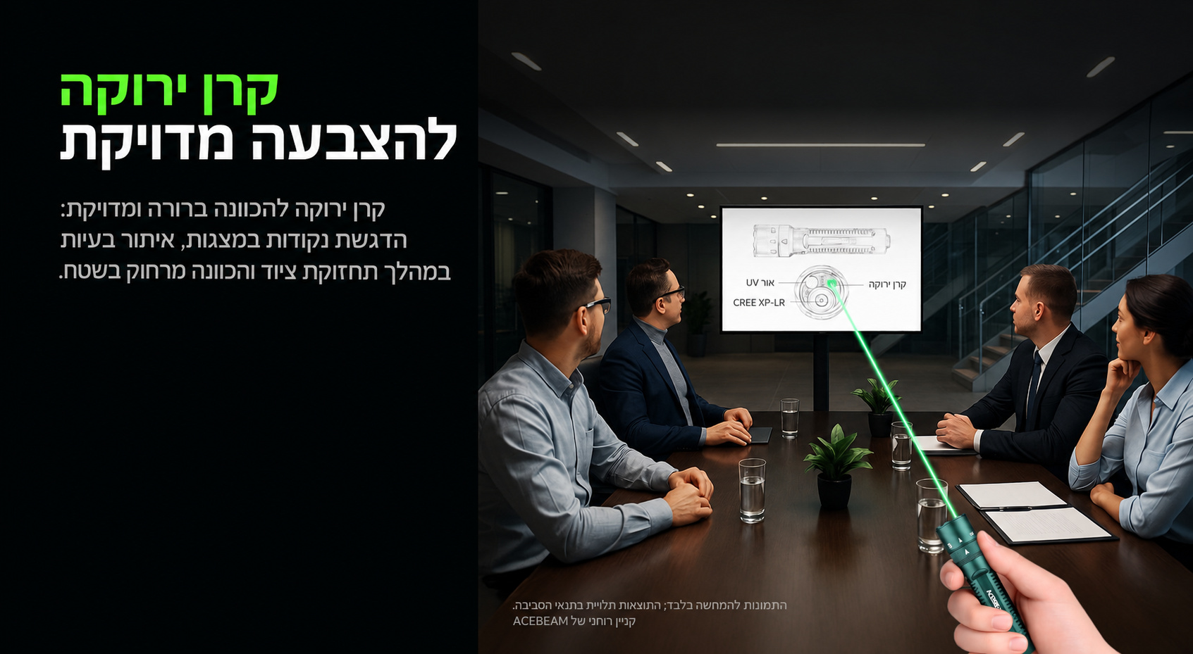 ACEBEAM K1 – קרן ירוקה להכוונה – בעברית
