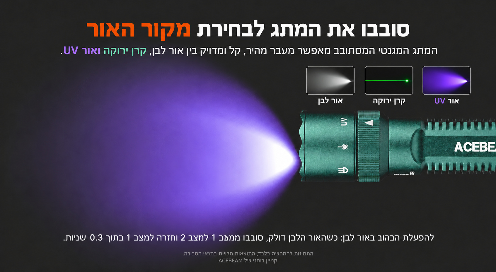 ACEBEAM K1 – מתג מגנטי לבחירת מקור אור – בעברית