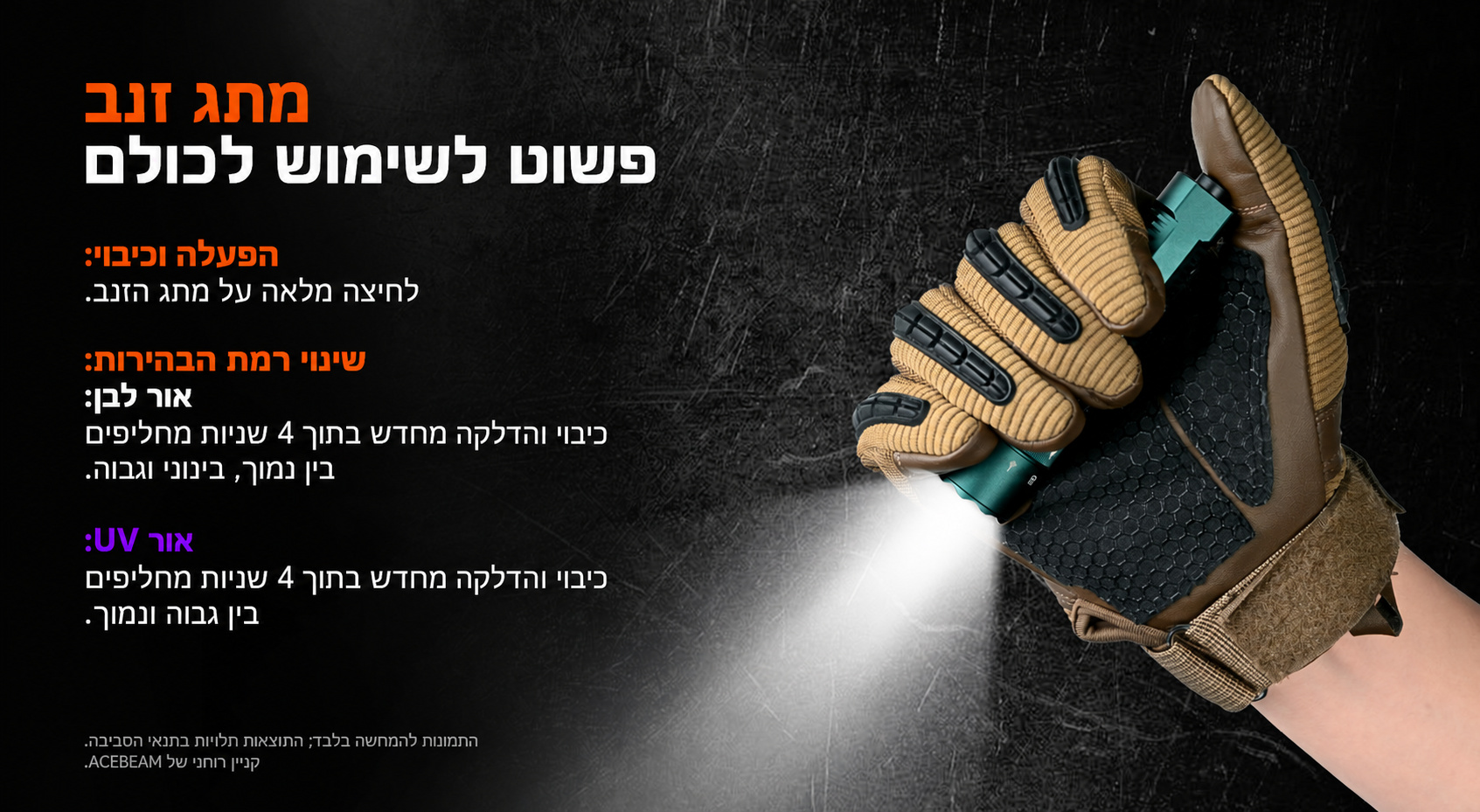 ACEBEAM K1 – תפעול מתג הזנב – בעברית