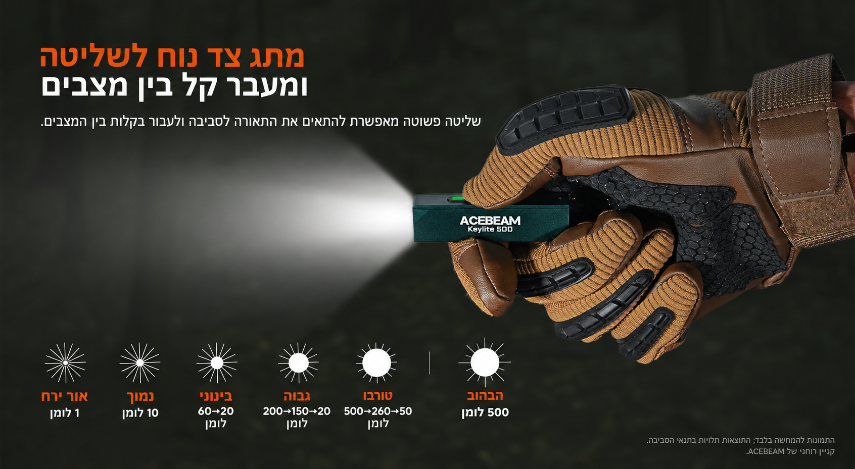 Keylite 500 – מצבי תאורה – בעברית