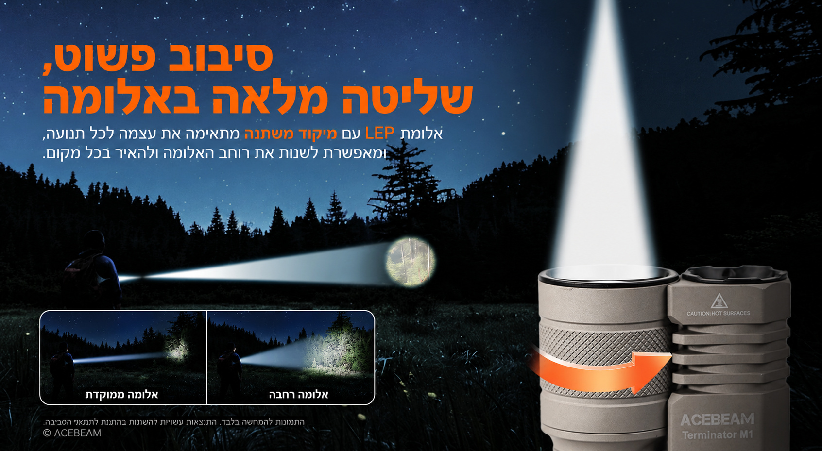 Acebeam M1 – מיקוד אלומה משתנה בעברית