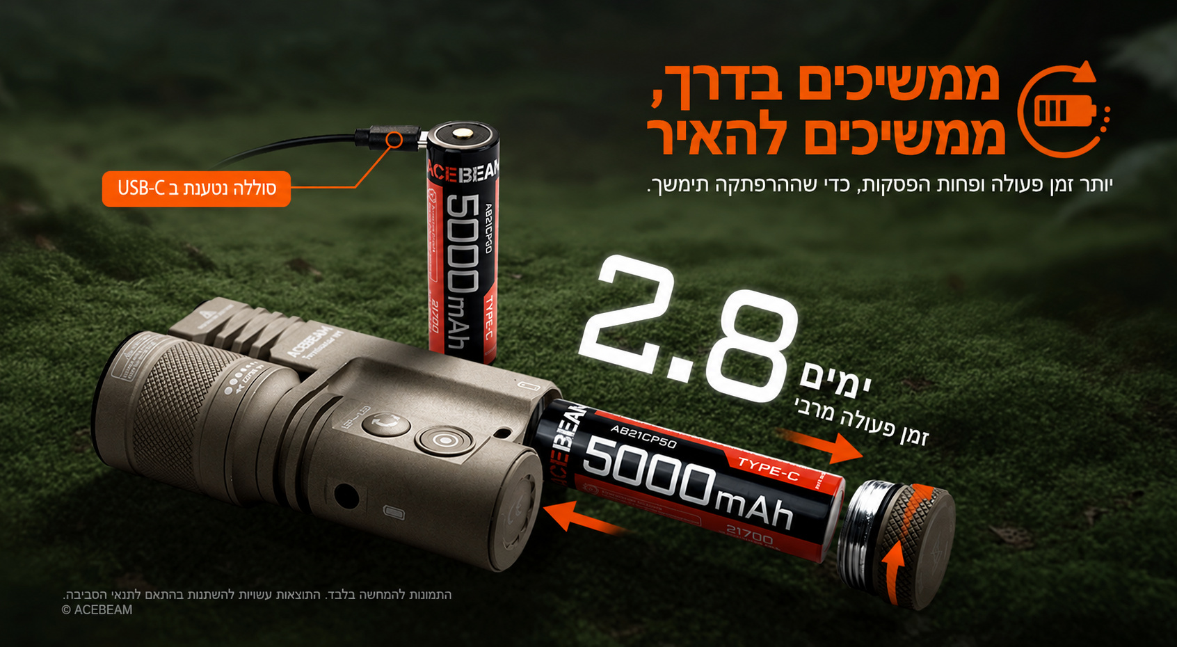 Acebeam M1 – סוללה נשלפת וטעינת USB-C בעברית