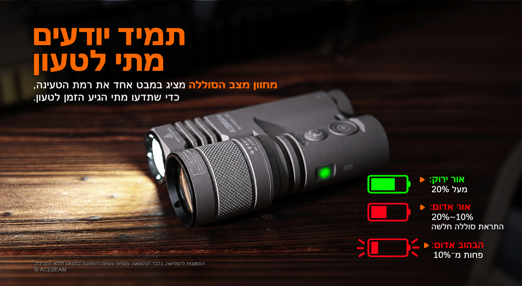 Acebeam M1 – מחוון מצב הסוללה בעברית