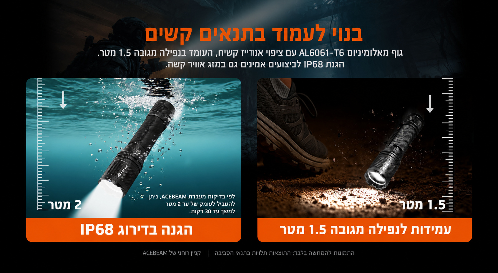 P16 2.0 – עמידות למים ולנפילה – בעברית