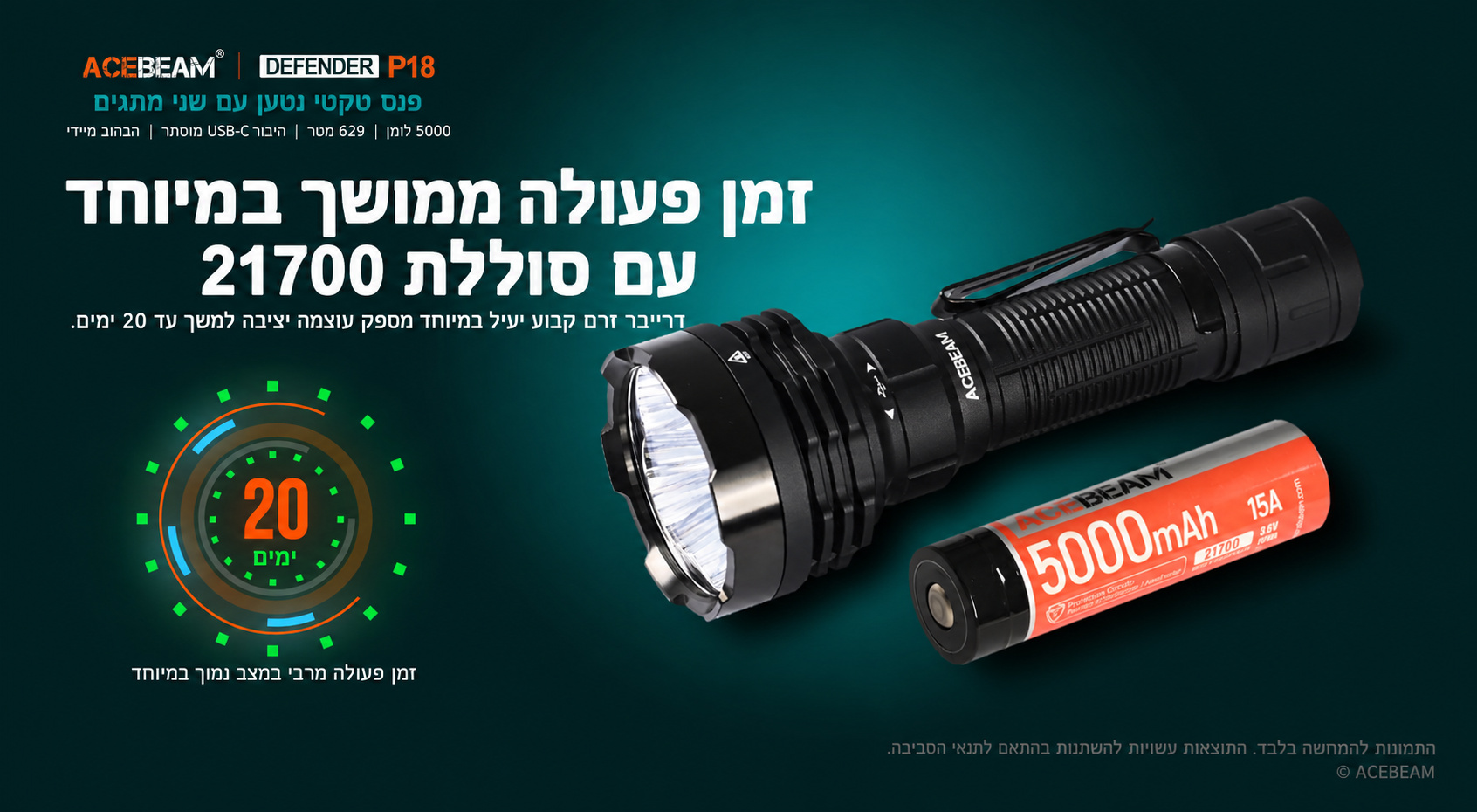 Acebeam P18 – סוללת 21700 וזמן פעולה בעברית