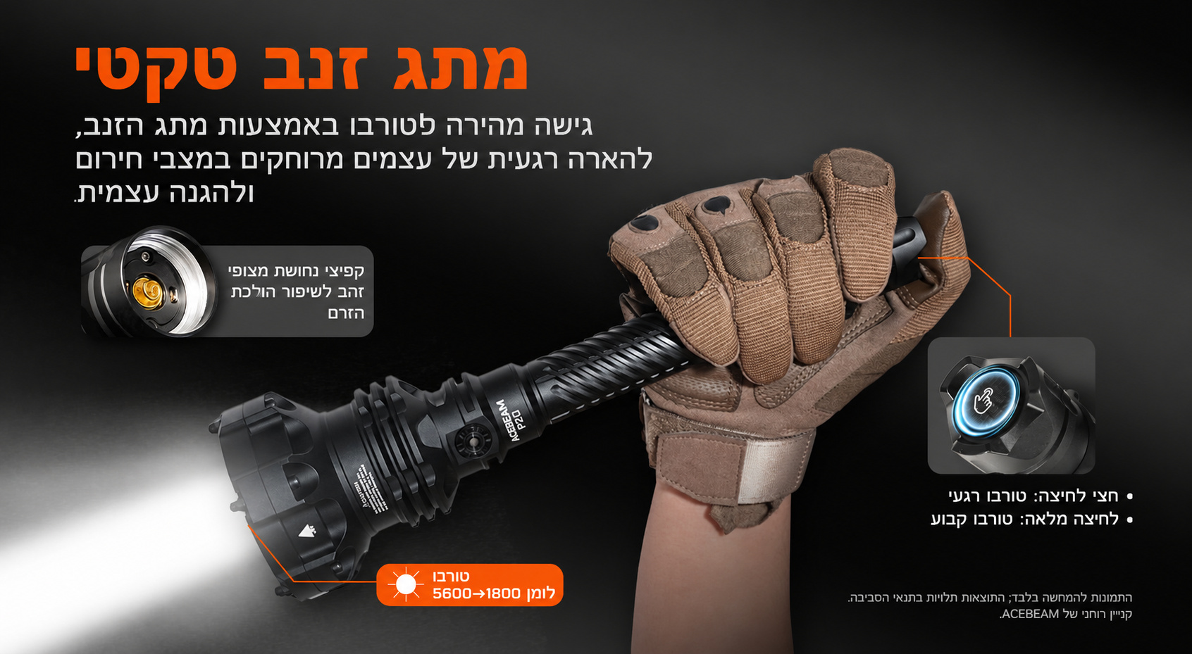 P20 – מתג זנב – בעברית