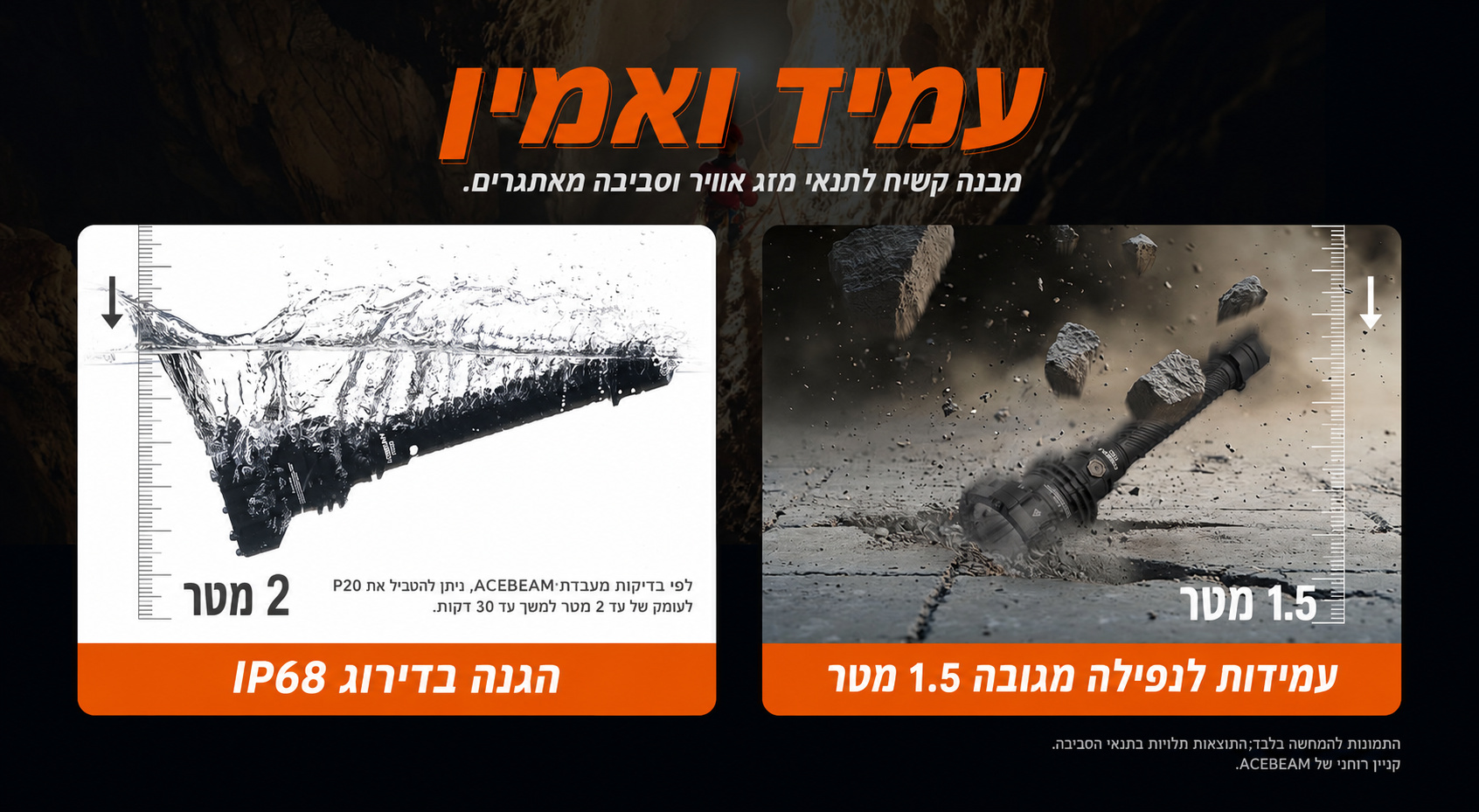 P20 – עמידות למים ולנפילה – בעברית
