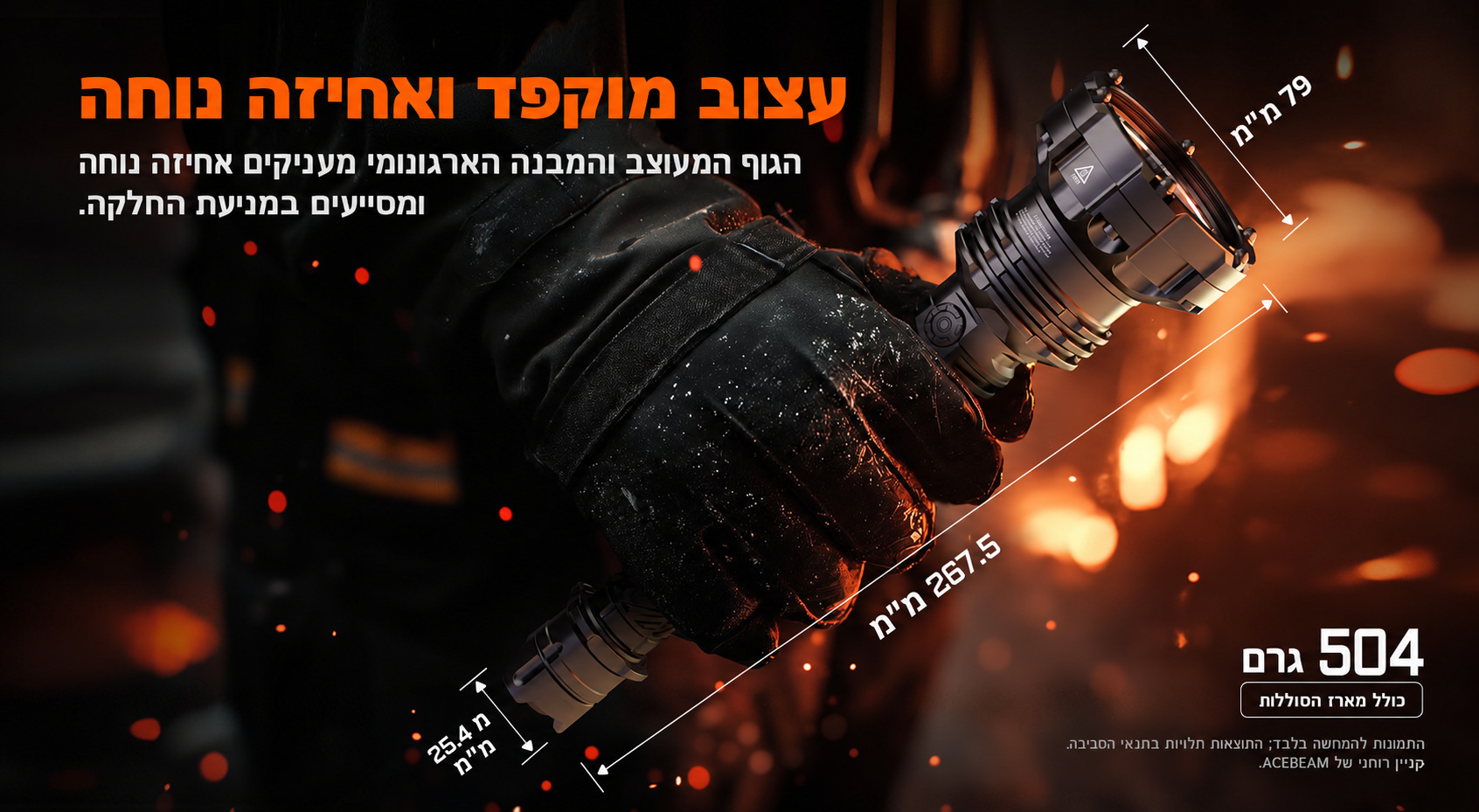 P20 – מידות ואחיזה – בעברית