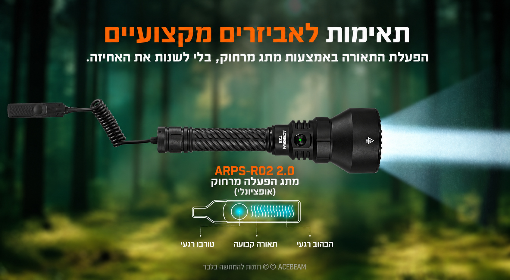 Acebeam T29 – תאימות למתג הפעלה מרחוק אופציונלי בעברית