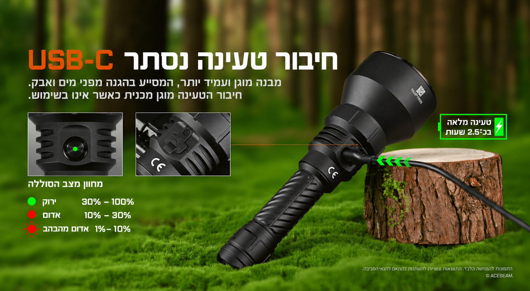 Acebeam T29 – טעינת USB-C ומחוון סוללה בעברית