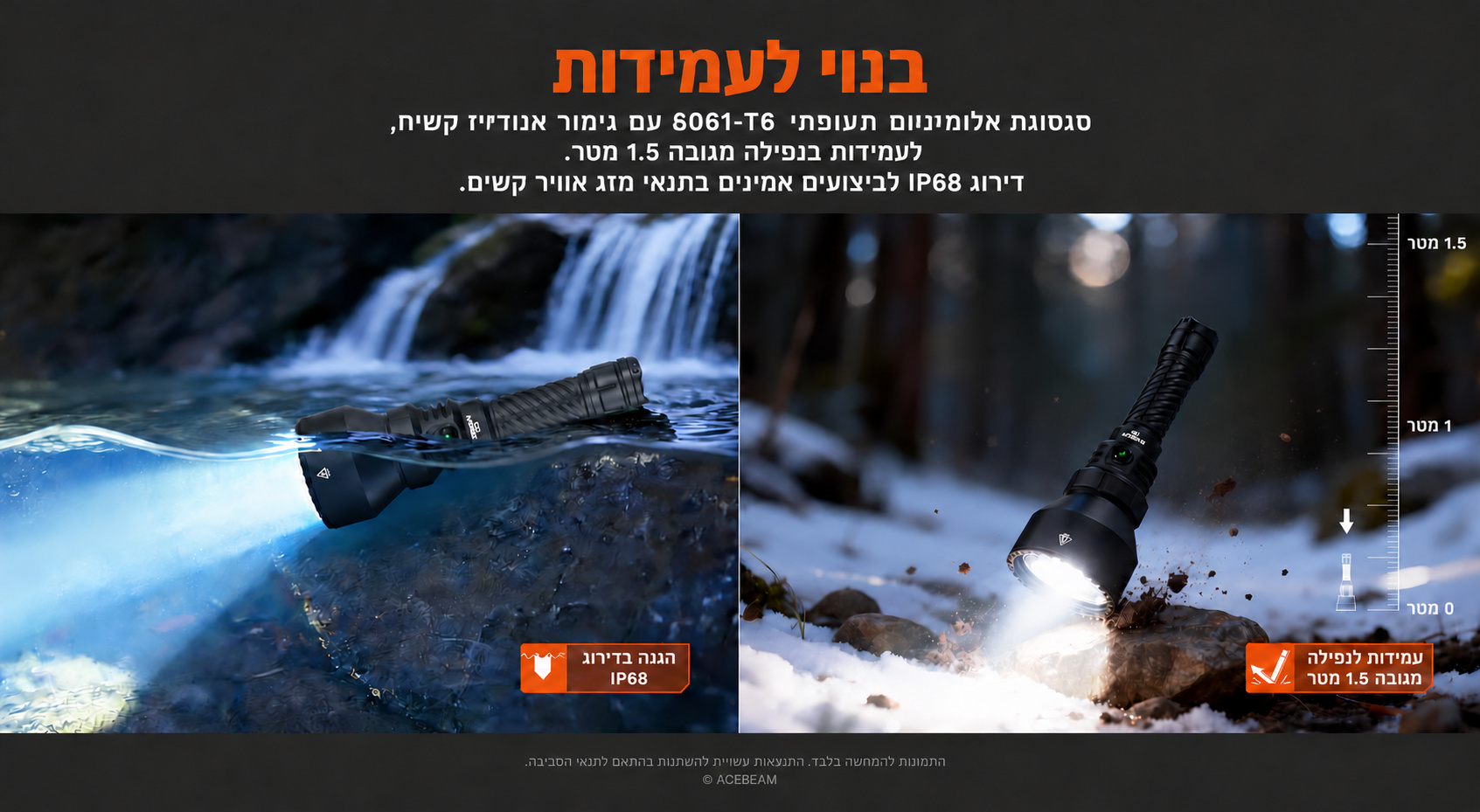 Acebeam T29 – מבנה אלומיניום ועמידות IP68 בעברית
