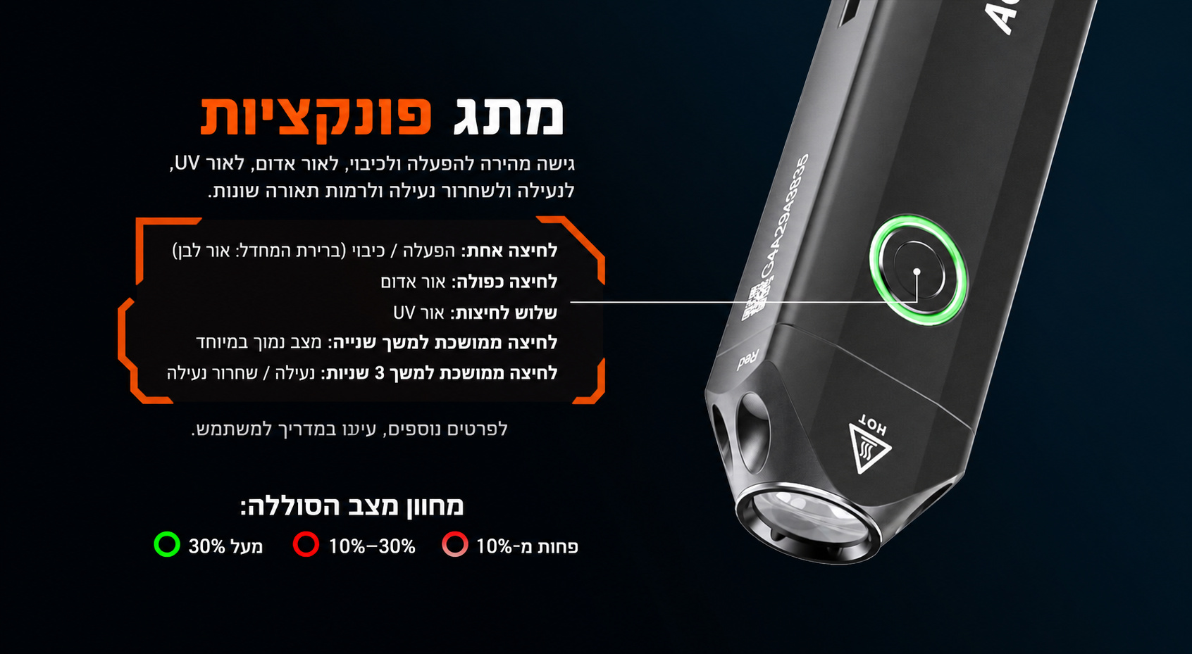 Acebeam UC20 – הוראות מתג פונקציות ומחוון סוללה בעברית