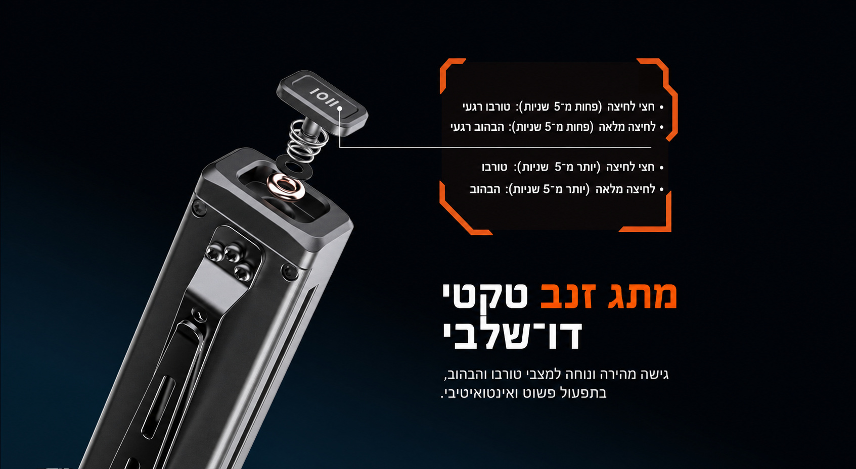 Acebeam UC20 – תפעול מתג זנב דו שלבי בעברית