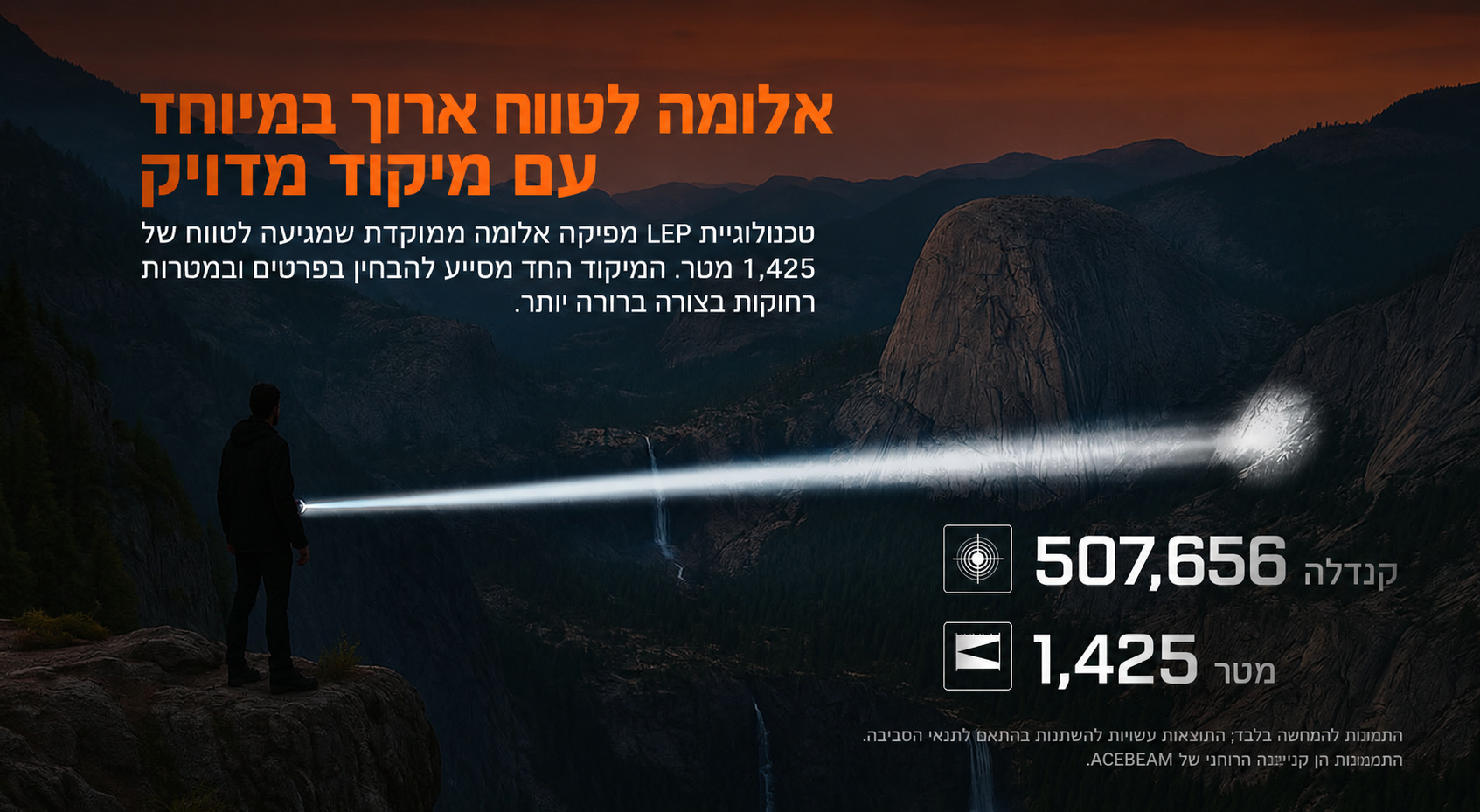 ACEBEAM W10 Pro – טווח ארוך ועוצמת אלומה – בעברית