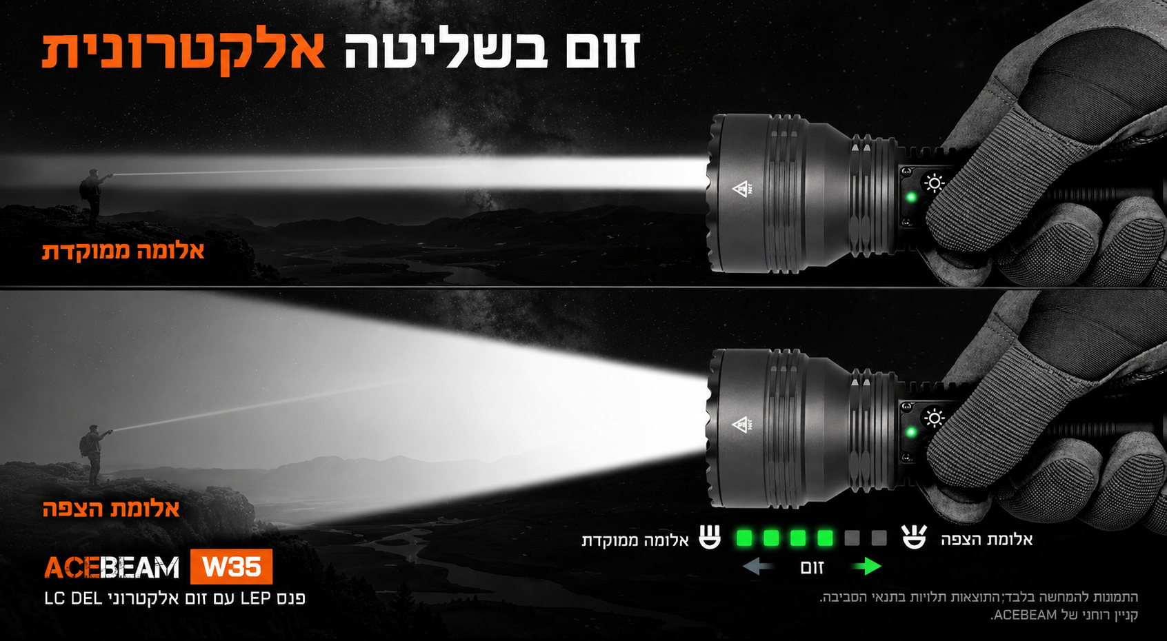 ACEBEAM W35 – זום אלקטרוני ואלומה ממוקדת או רחבה – בעברית
