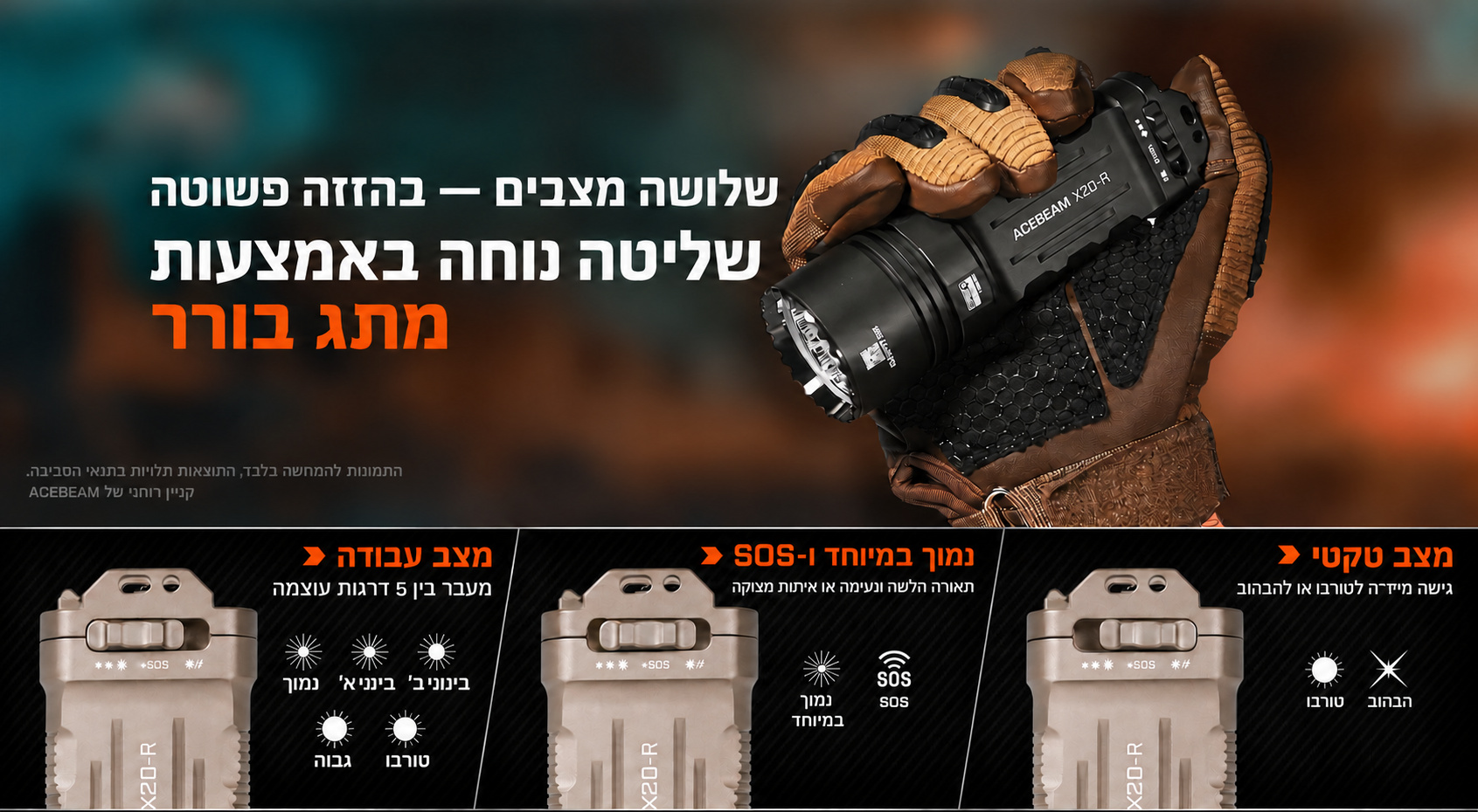 X20 – מצבי הבורר – בעברית