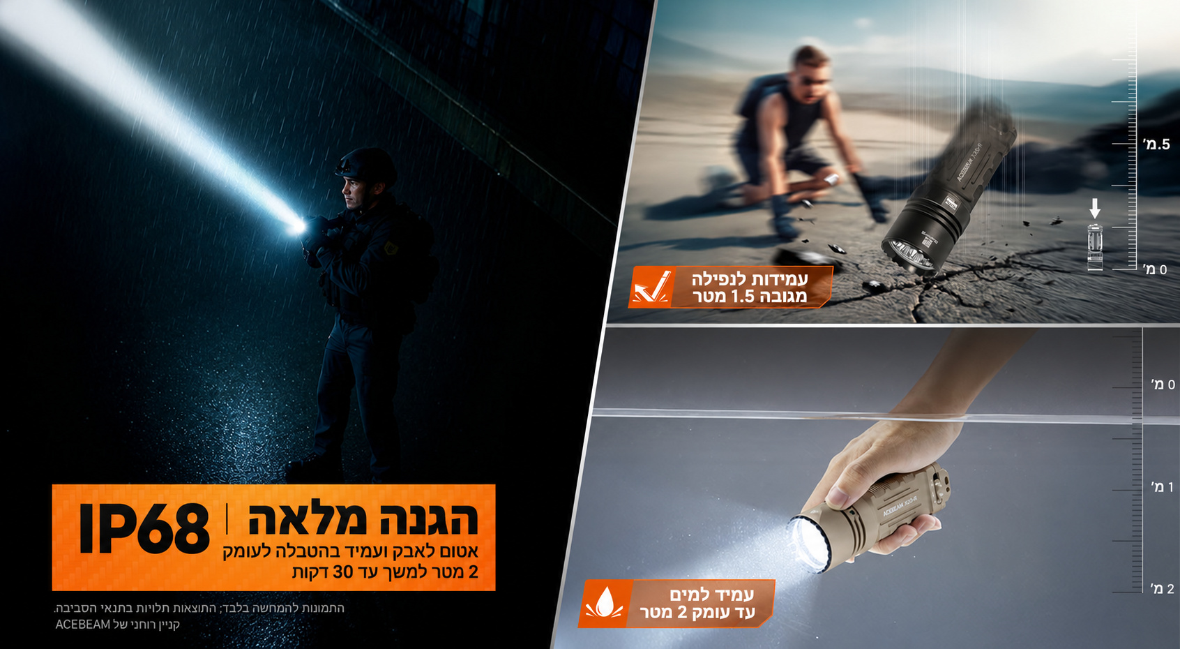 X20 – עמידות למים ולנפילה – בעברית