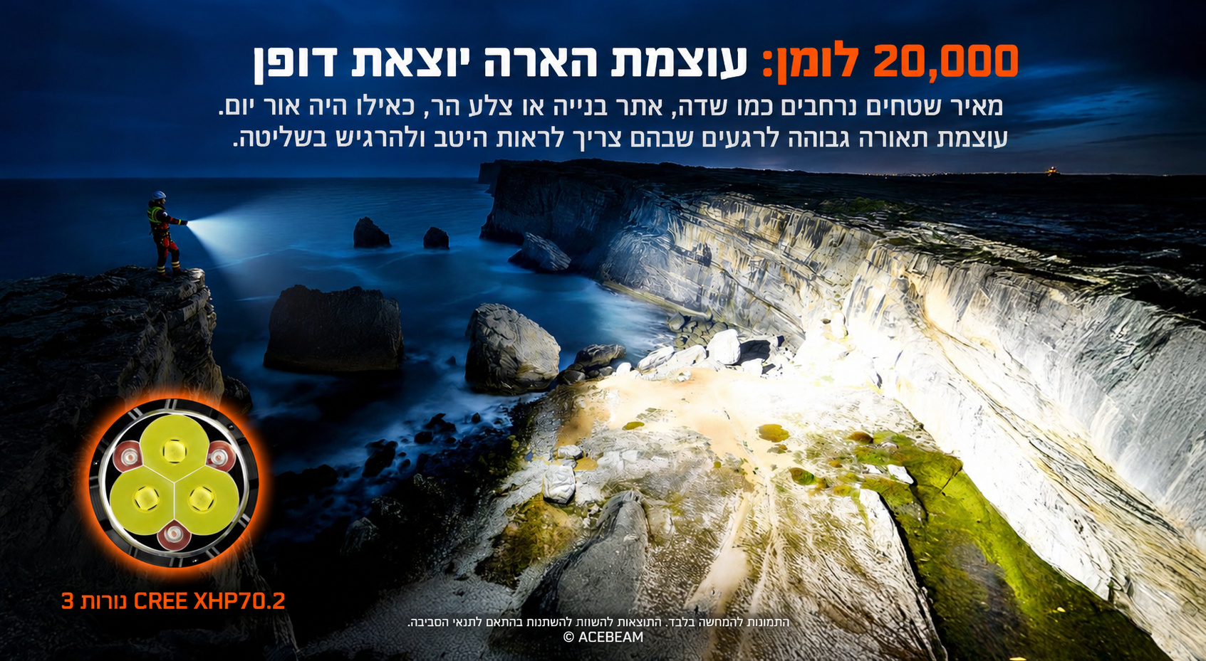 Acebeam X30 – עוצמת הארה של עשרים אלף לומן בעברית