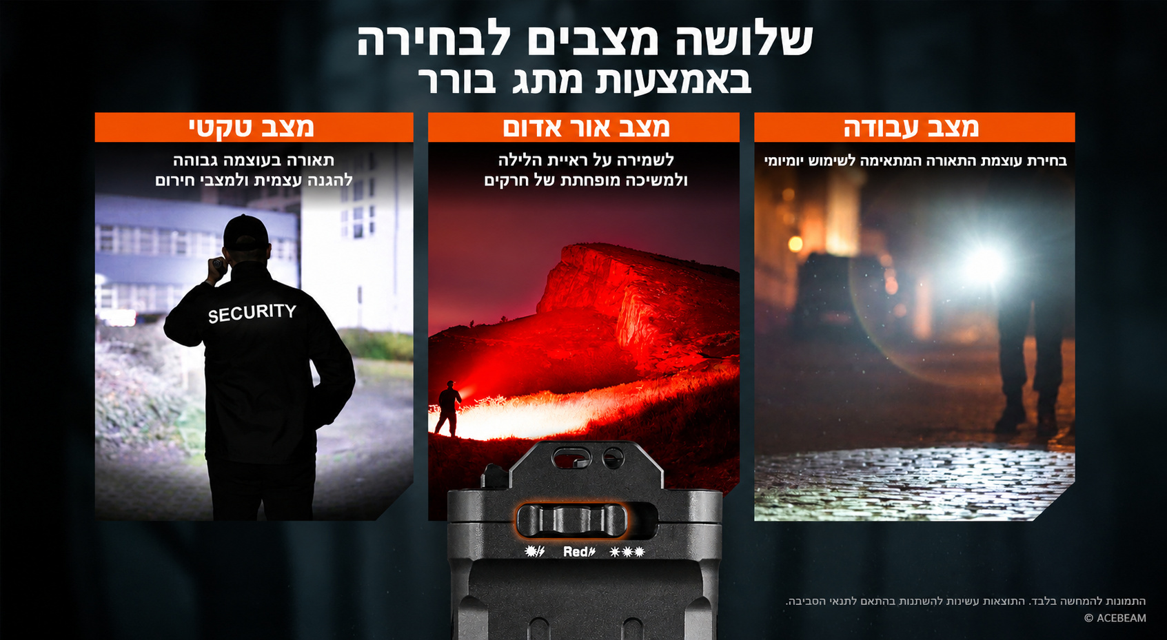 Acebeam X30 – שלושה מצבי פעולה ומתג בורר בעברית