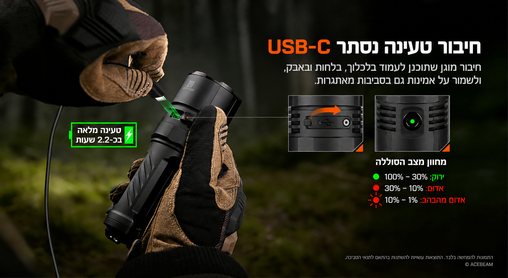 Acebeam X30 – טעינת USB-C ומחוון סוללה בעברית