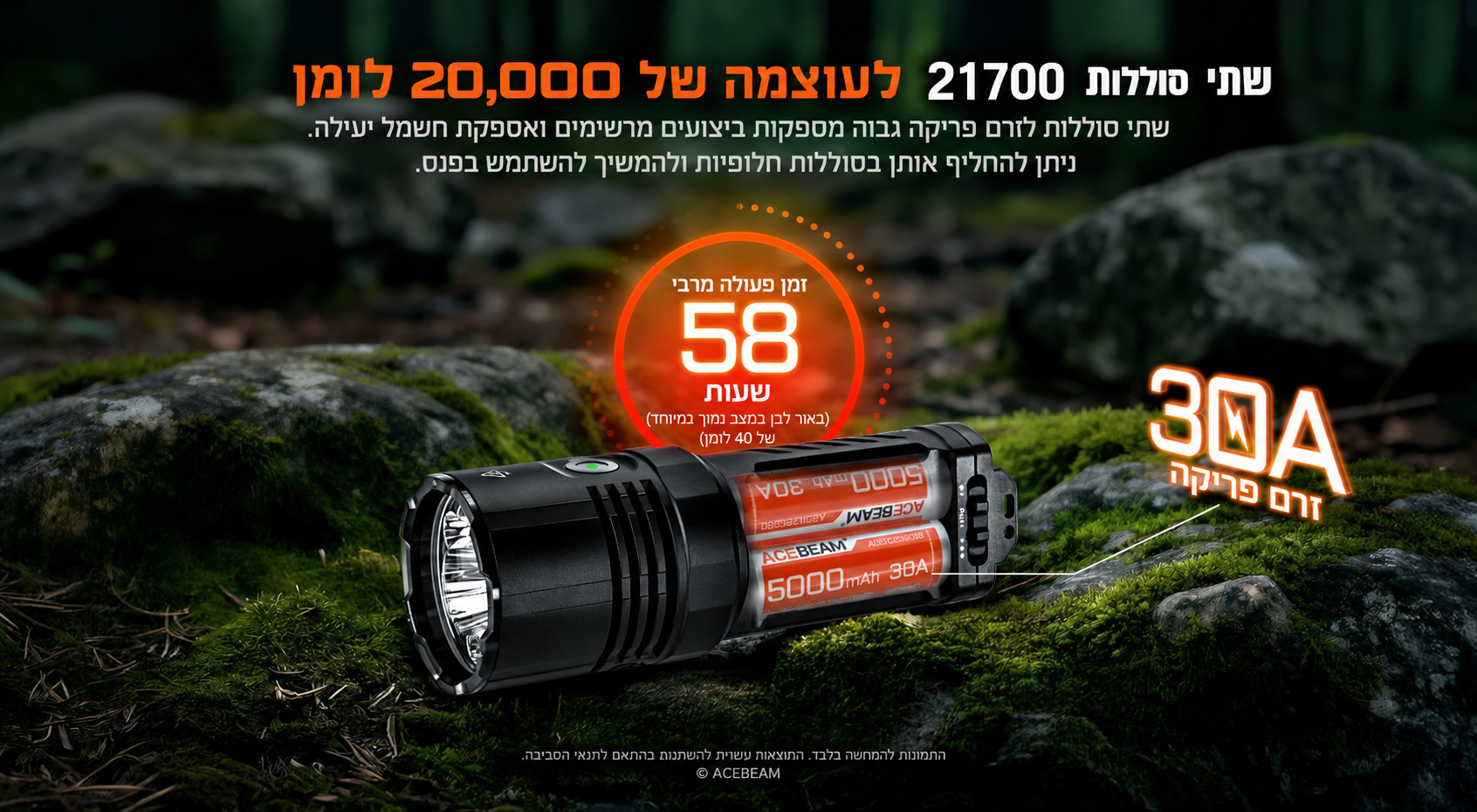 Acebeam X30 – שתי סוללות 21700 וזמן פעולה בעברית