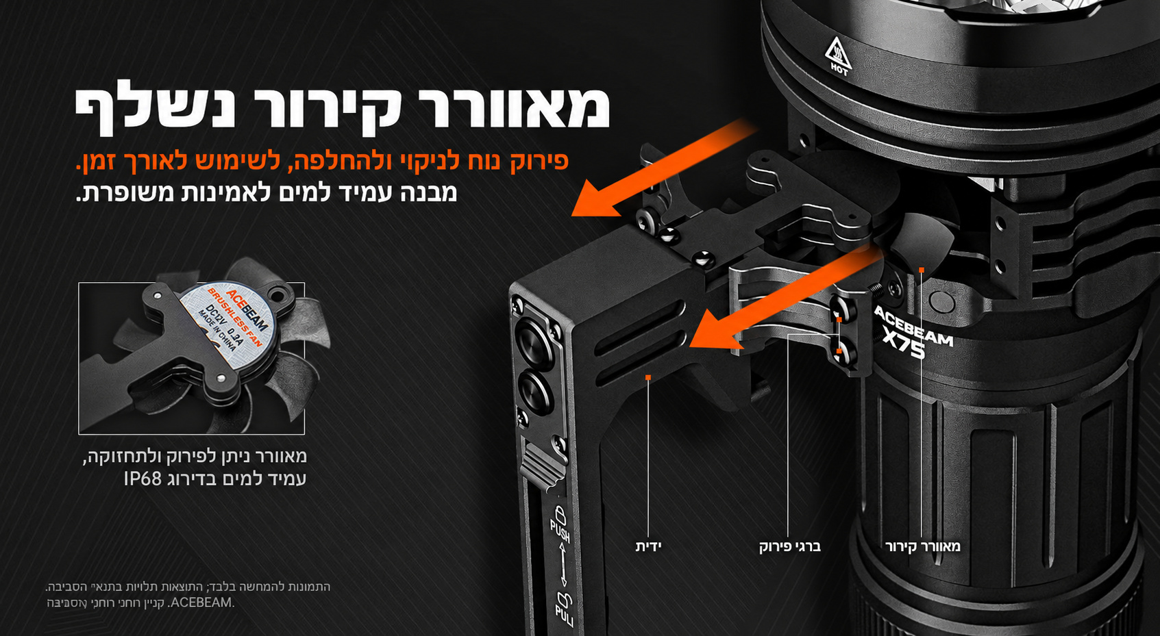 X75 – מאוורר קירור נשלף – בעברית