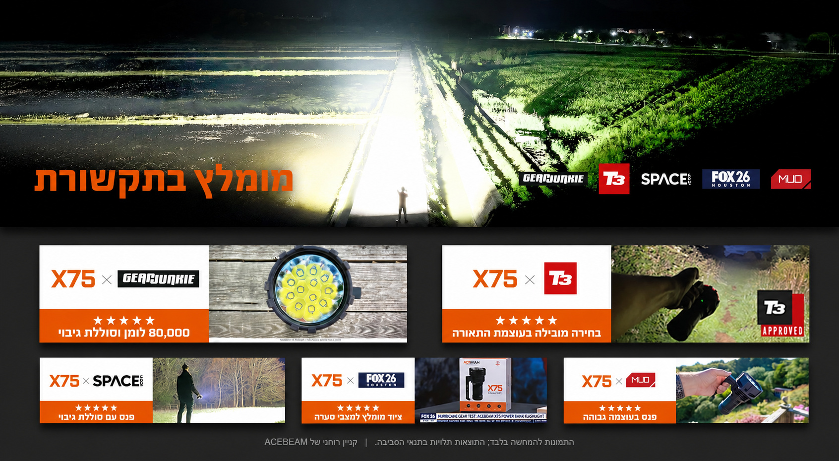X75 – סקירות בתקשורת – בעברית